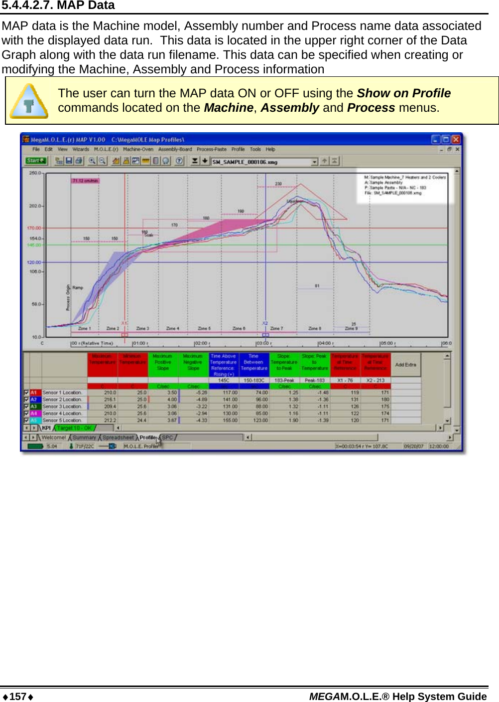 ♦157♦ MEGAM.O.L.E.® Help System Guide  5.4.4.2.7. MAP Data MAP data is the Machine model, Assembly number and Process name data associated with the displayed data run.  This data is located in the upper right corner of the Data Graph along with the data run filename. This data can be specified when creating or modifying the Machine, Assembly and Process information  The user can turn the MAP data ON or OFF using the Show on Profile commands located on the Machine, Assembly and Process menus.   