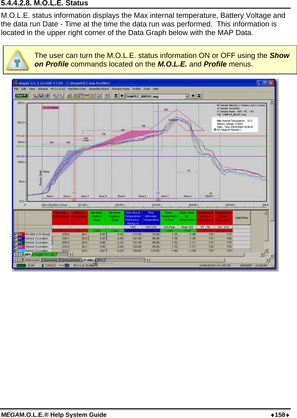 MEGAM.O.L.E.® Help System Guide  ♦158♦ 5.4.4.2.8. M.O.L.E. Status M.O.L.E. status information displays the Max internal temperature, Battery Voltage and the data run Date - Time at the time the data run was performed.  This information is located in the upper right corner of the Data Graph below with the MAP Data.   The user can turn the M.O.L.E. status information ON or OFF using the Show on Profile commands located on the M.O.L.E. and Profile menus.   