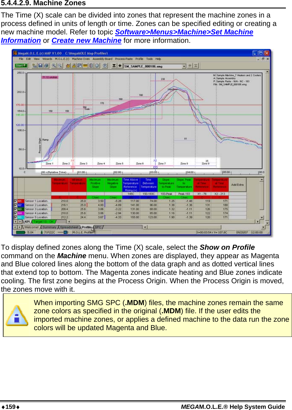 ♦159♦ MEGAM.O.L.E.® Help System Guide  5.4.4.2.9. Machine Zones The Time (X) scale can be divided into zones that represent the machine zones in a process defined in units of length or time. Zones can be specified editing or creating a new machine model. Refer to topic Software&gt;Menus&gt;Machine&gt;Set Machine Information or Create new Machine for more information.  To display defined zones along the Time (X) scale, select the Show on Profile command on the Machine menu. When zones are displayed, they appear as Magenta and Blue colored lines along the bottom of the data graph and as dotted vertical lines that extend top to bottom. The Magenta zones indicate heating and Blue zones indicate cooling. The first zone begins at the Process Origin. When the Process Origin is moved, the zones move with it.  When importing SMG SPC (.MDM) files, the machine zones remain the same zone colors as specified in the original (.MDM) file. If the user edits the imported machine zones, or applies a defined machine to the data run the zone colors will be updated Magenta and Blue.  