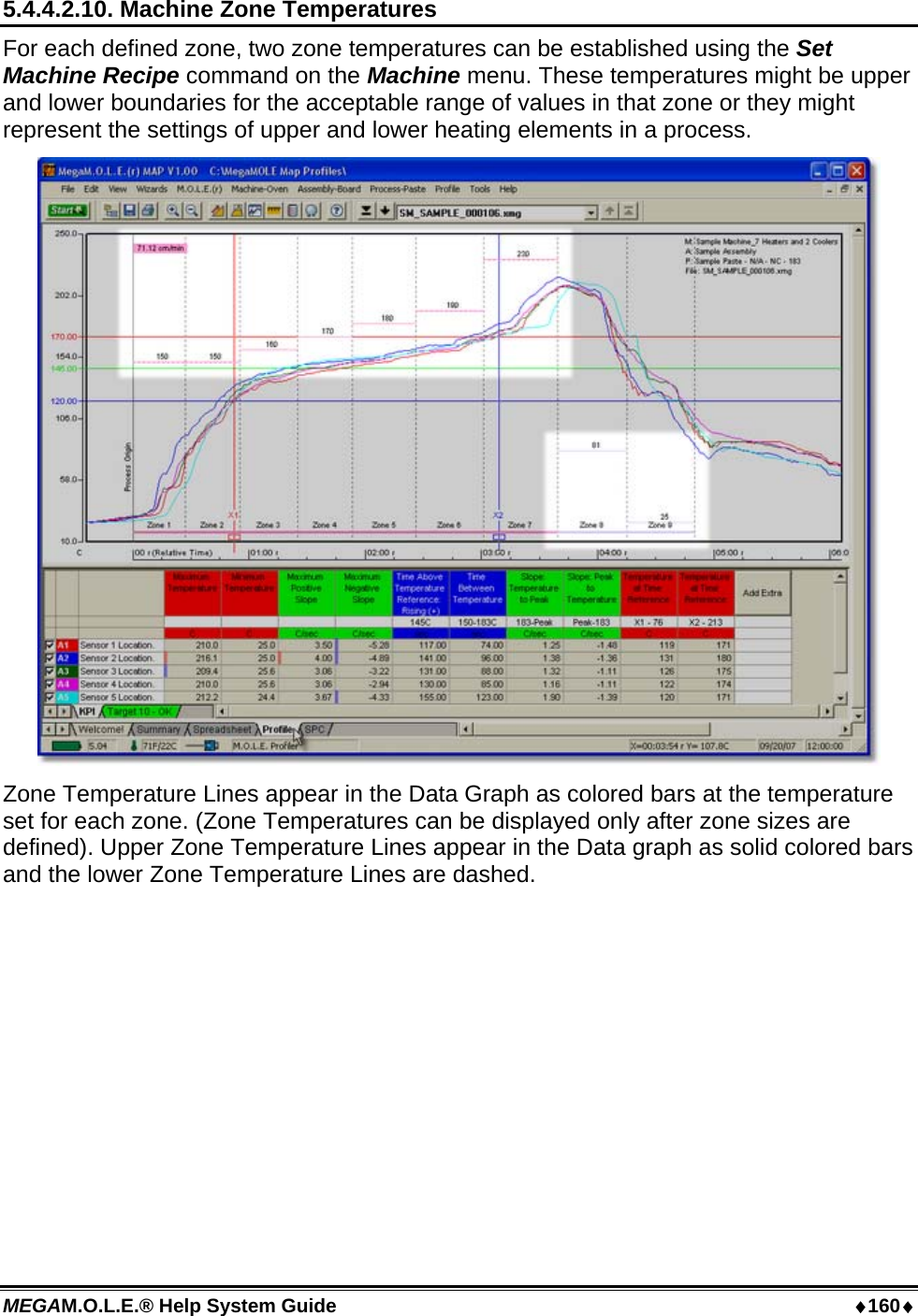 MEGAM.O.L.E.® Help System Guide  ♦160♦ 5.4.4.2.10. Machine Zone Temperatures For each defined zone, two zone temperatures can be established using the Set Machine Recipe command on the Machine menu. These temperatures might be upper and lower boundaries for the acceptable range of values in that zone or they might represent the settings of upper and lower heating elements in a process.  Zone Temperature Lines appear in the Data Graph as colored bars at the temperature set for each zone. (Zone Temperatures can be displayed only after zone sizes are defined). Upper Zone Temperature Lines appear in the Data graph as solid colored bars and the lower Zone Temperature Lines are dashed.  