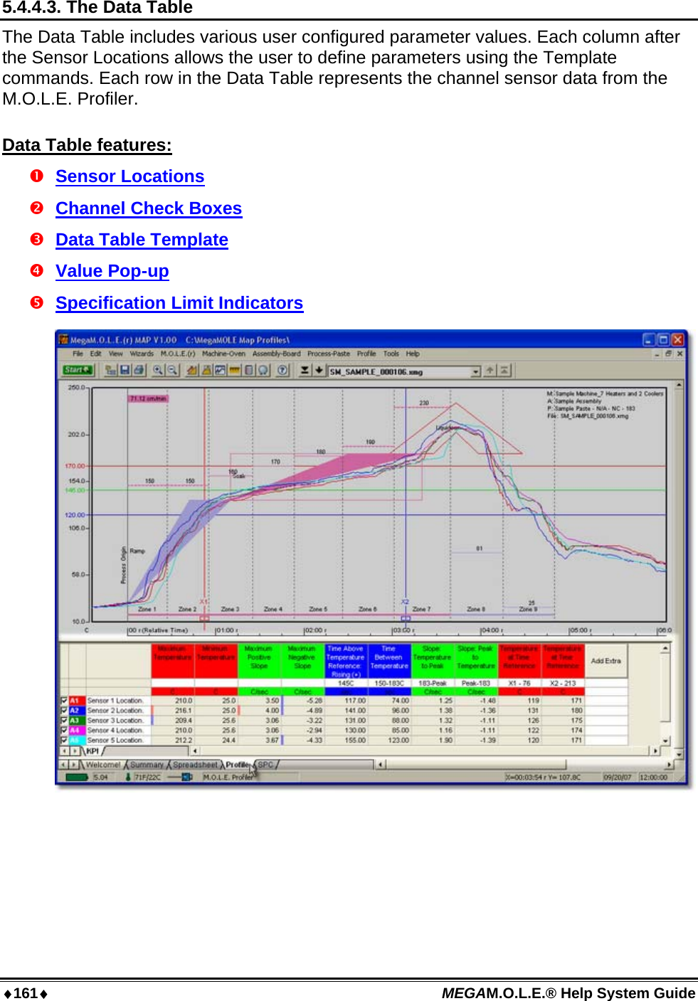 ♦161♦ MEGAM.O.L.E.® Help System Guide  5.4.4.3. The Data Table The Data Table includes various user configured parameter values. Each column after the Sensor Locations allows the user to define parameters using the Template commands. Each row in the Data Table represents the channel sensor data from the M.O.L.E. Profiler.  Data Table features:  Sensor Locations  Channel Check Boxes  Data Table Template  Value Pop-up  Specification Limit Indicators    