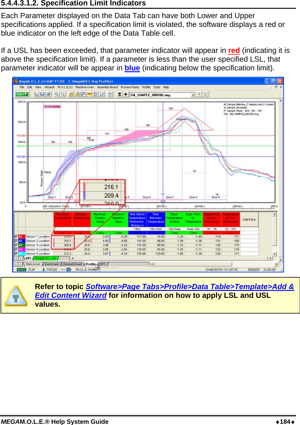 MEGAM.O.L.E.® Help System Guide  ♦184♦ 5.4.4.3.1.2. Specification Limit Indicators Each Parameter displayed on the Data Tab can have both Lower and Upper specifications applied. If a specification limit is violated, the software displays a red or blue indicator on the left edge of the Data Table cell.  If a USL has been exceeded, that parameter indicator will appear in red (indicating it is above the specification limit). If a parameter is less than the user specified LSL, that parameter indicator will be appear in blue (indicating below the specification limit).   Refer to topic Software&gt;Page Tabs&gt;Profile&gt;Data Table&gt;Template&gt;Add &amp; Edit Content Wizard for information on how to apply LSL and USL values.  