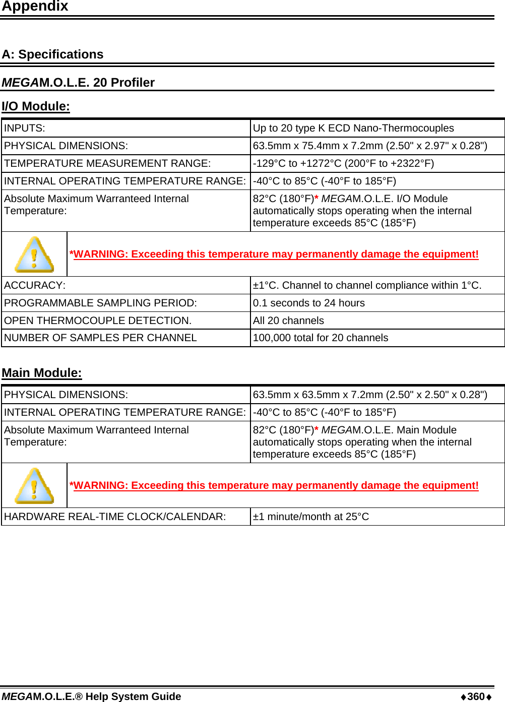 MEGAM.O.L.E.® Help System Guide  ♦360♦ Appendix  A: Specifications MEGAM.O.L.E. 20 Profiler I/O Module: INPUTS:  Up to 20 type K ECD Nano-Thermocouples PHYSICAL DIMENSIONS:  63.5mm x 75.4mm x 7.2mm (2.50&quot; x 2.97&quot; x 0.28&quot;) TEMPERATURE MEASUREMENT RANGE:  -129°C to +1272°C (200°F to +2322°F) INTERNAL OPERATING TEMPERATURE RANGE: -40°C to 85°C (-40°F to 185°F) Absolute Maximum Warranteed Internal Temperature:  82°C (180°F)* MEGAM.O.L.E. I/O Module automatically stops operating when the internal temperature exceeds 85°C (185°F)  *WARNING: Exceeding this temperature may permanently damage the equipment!  ACCURACY:  ±1°C. Channel to channel compliance within 1°C. PROGRAMMABLE SAMPLING PERIOD:  0.1 seconds to 24 hours OPEN THERMOCOUPLE DETECTION.  All 20 channels NUMBER OF SAMPLES PER CHANNEL  100,000 total for 20 channels  Main Module: PHYSICAL DIMENSIONS:  63.5mm x 63.5mm x 7.2mm (2.50&quot; x 2.50&quot; x 0.28&quot;) INTERNAL OPERATING TEMPERATURE RANGE: -40°C to 85°C (-40°F to 185°F) Absolute Maximum Warranteed Internal Temperature:  82°C (180°F)* MEGAM.O.L.E. Main Module automatically stops operating when the internal temperature exceeds 85°C (185°F)  *WARNING: Exceeding this temperature may permanently damage the equipment!  HARDWARE REAL-TIME CLOCK/CALENDAR:  ±1 minute/month at 25°C  