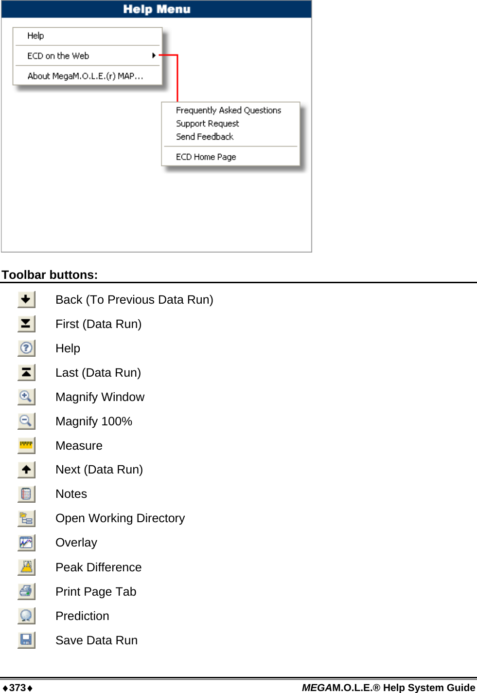 ♦373♦ MEGAM.O.L.E.® Help System Guide    Toolbar buttons:  Back (To Previous Data Run)      First (Data Run)      Help    Last (Data Run)      Magnify Window      Magnify 100%      Measure     Next (Data Run)     Notes     Open Working Directory      Overlay    Peak Difference     Print Page Tab     Prediction     Save Data Run    