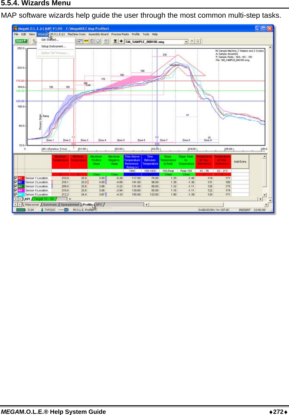 MEGAM.O.L.E.® Help System Guide  ♦272♦ 5.5.4. Wizards Menu MAP software wizards help guide the user through the most common multi-step tasks.   