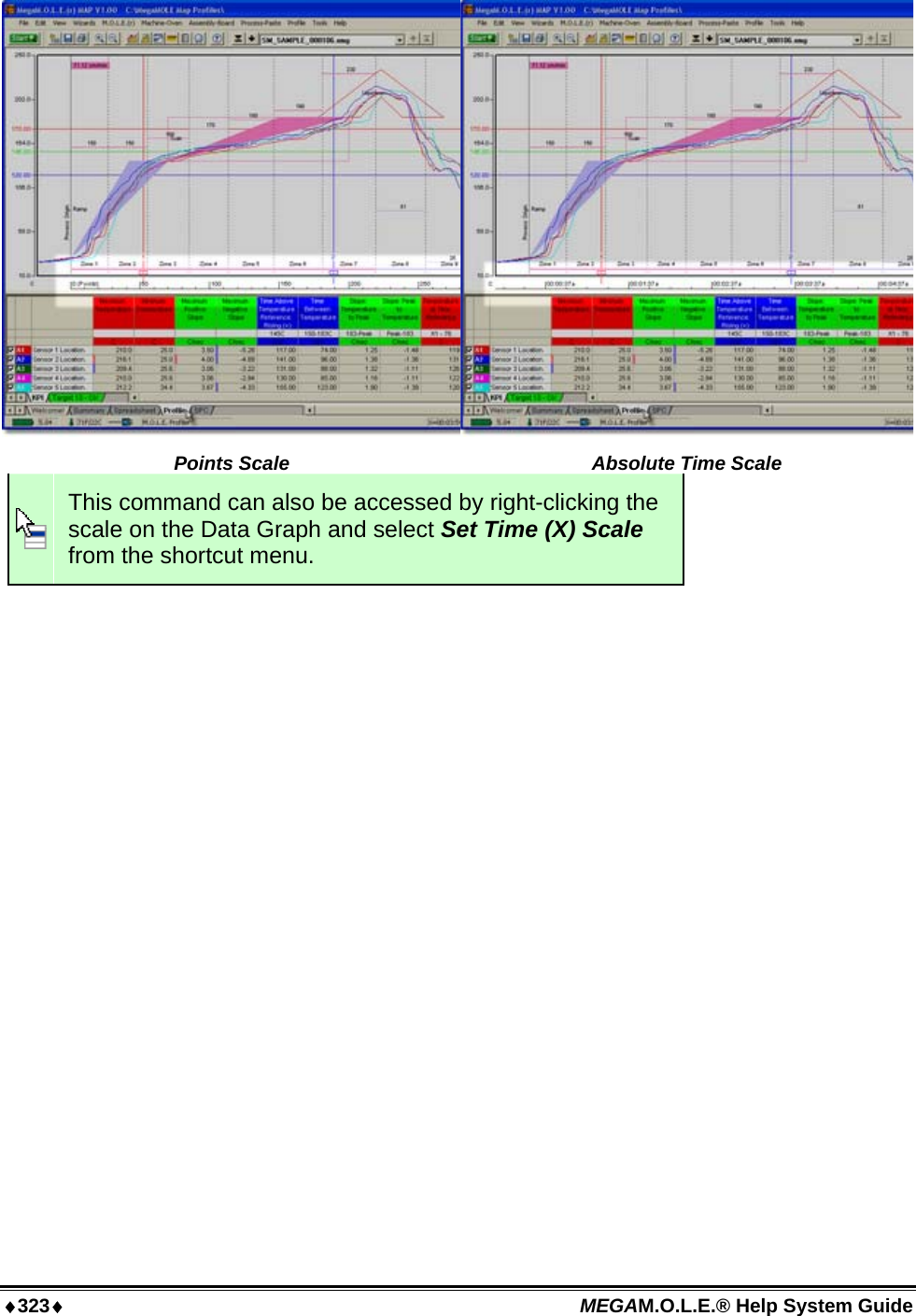 ♦323♦ MEGAM.O.L.E.® Help System Guide  Points Scale  Absolute Time Scale  This command can also be accessed by right-clicking the scale on the Data Graph and select Set Time (X) Scale from the shortcut menu.   