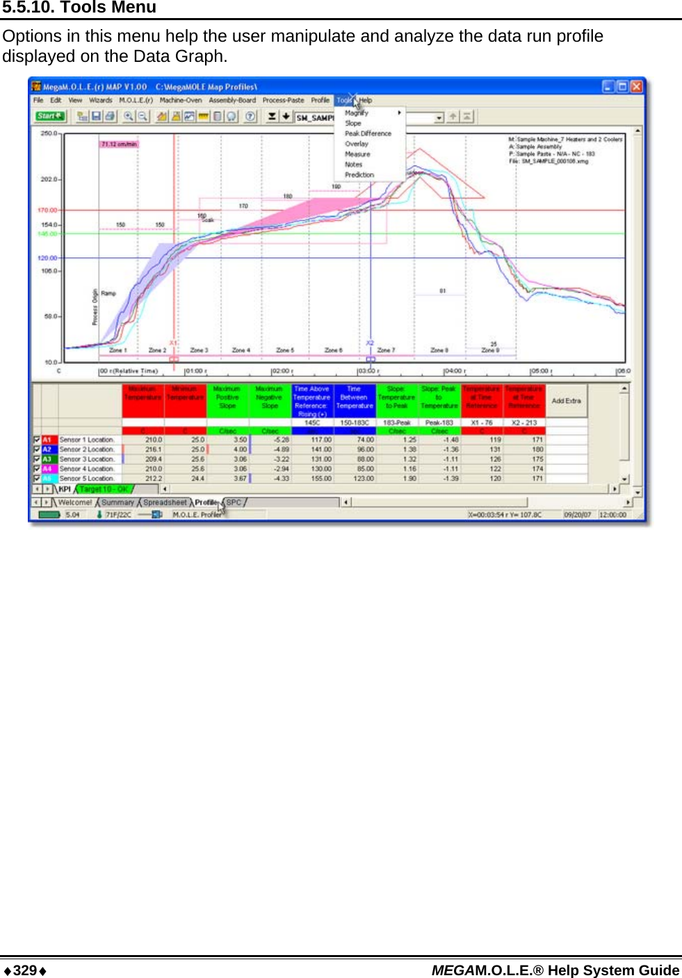 ♦329♦ MEGAM.O.L.E.® Help System Guide  5.5.10. Tools Menu Options in this menu help the user manipulate and analyze the data run profile displayed on the Data Graph.   