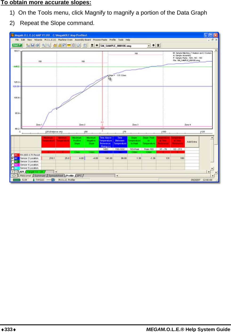 ♦333♦ MEGAM.O.L.E.® Help System Guide  To obtain more accurate slopes:  1)  On the Tools menu, click Magnify to magnify a portion of the Data Graph 2)   Repeat the Slope command.   