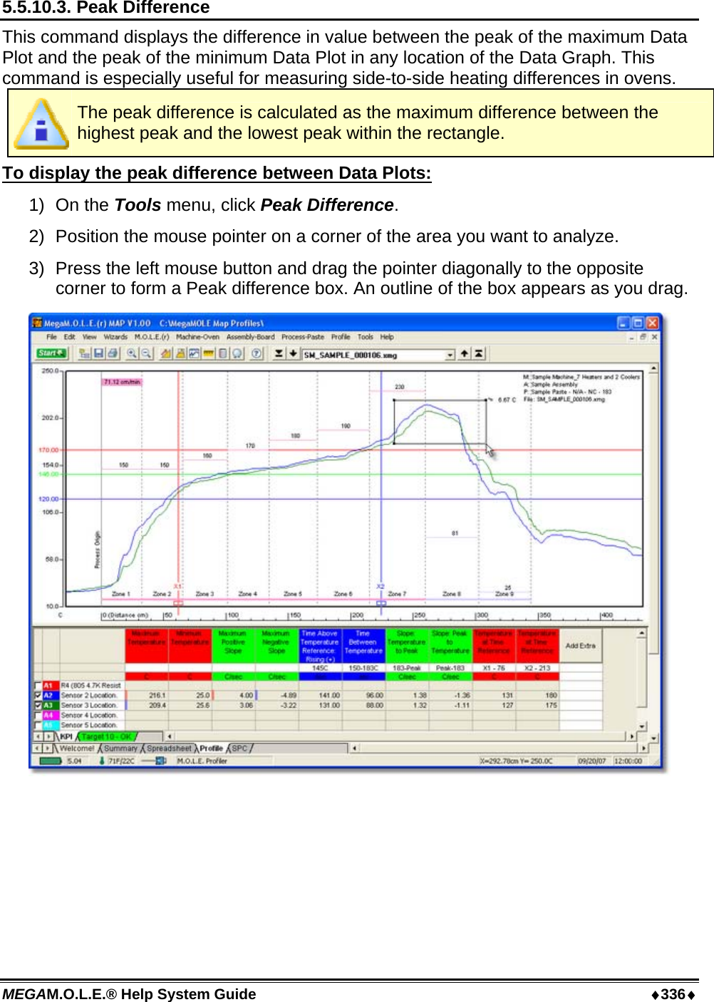 MEGAM.O.L.E.® Help System Guide  ♦336♦ 5.5.10.3. Peak Difference This command displays the difference in value between the peak of the maximum Data Plot and the peak of the minimum Data Plot in any location of the Data Graph. This command is especially useful for measuring side-to-side heating differences in ovens.   The peak difference is calculated as the maximum difference between the highest peak and the lowest peak within the rectangle. To display the peak difference between Data Plots: 1) On the Tools menu, click Peak Difference. 2)  Position the mouse pointer on a corner of the area you want to analyze. 3)  Press the left mouse button and drag the pointer diagonally to the opposite corner to form a Peak difference box. An outline of the box appears as you drag.   