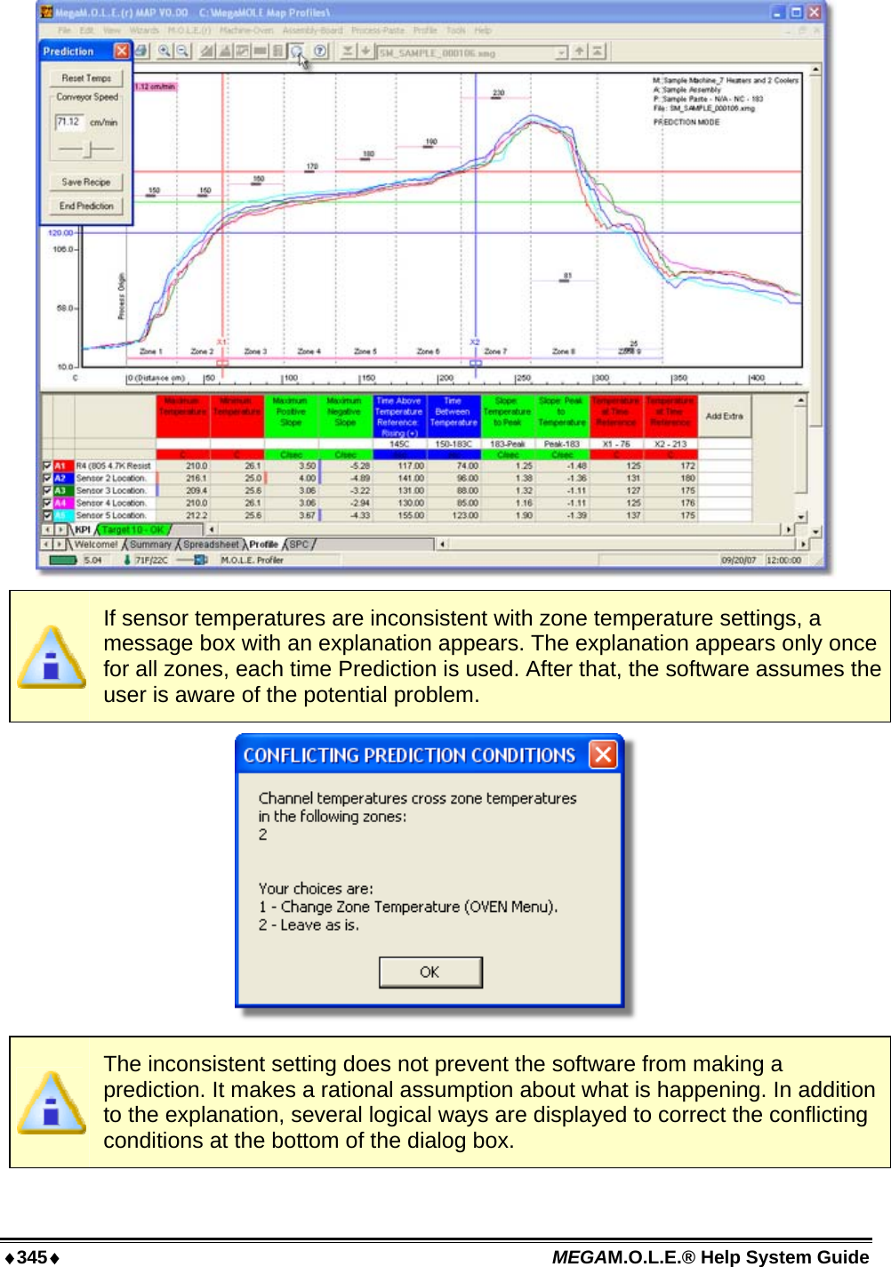 ♦345♦ MEGAM.O.L.E.® Help System Guide    If sensor temperatures are inconsistent with zone temperature settings, a message box with an explanation appears. The explanation appears only once for all zones, each time Prediction is used. After that, the software assumes the user is aware of the potential problem.   The inconsistent setting does not prevent the software from making a prediction. It makes a rational assumption about what is happening. In addition to the explanation, several logical ways are displayed to correct the conflicting conditions at the bottom of the dialog box. 