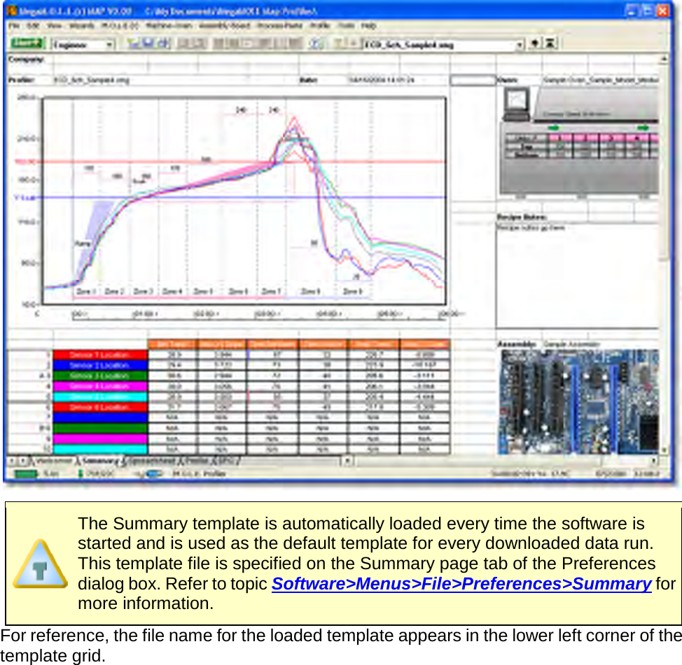         The Summary template is automatically loaded every time the software is started and is used as the default template for every downloaded data run. This template file is specified on the Summary page tab of the Preferences dialog box. Refer to topic Software&gt;Menus&gt;File&gt;Preferences&gt;Summary for more information. For reference, the file name for the loaded template appears in the lower left corner of the template grid. 