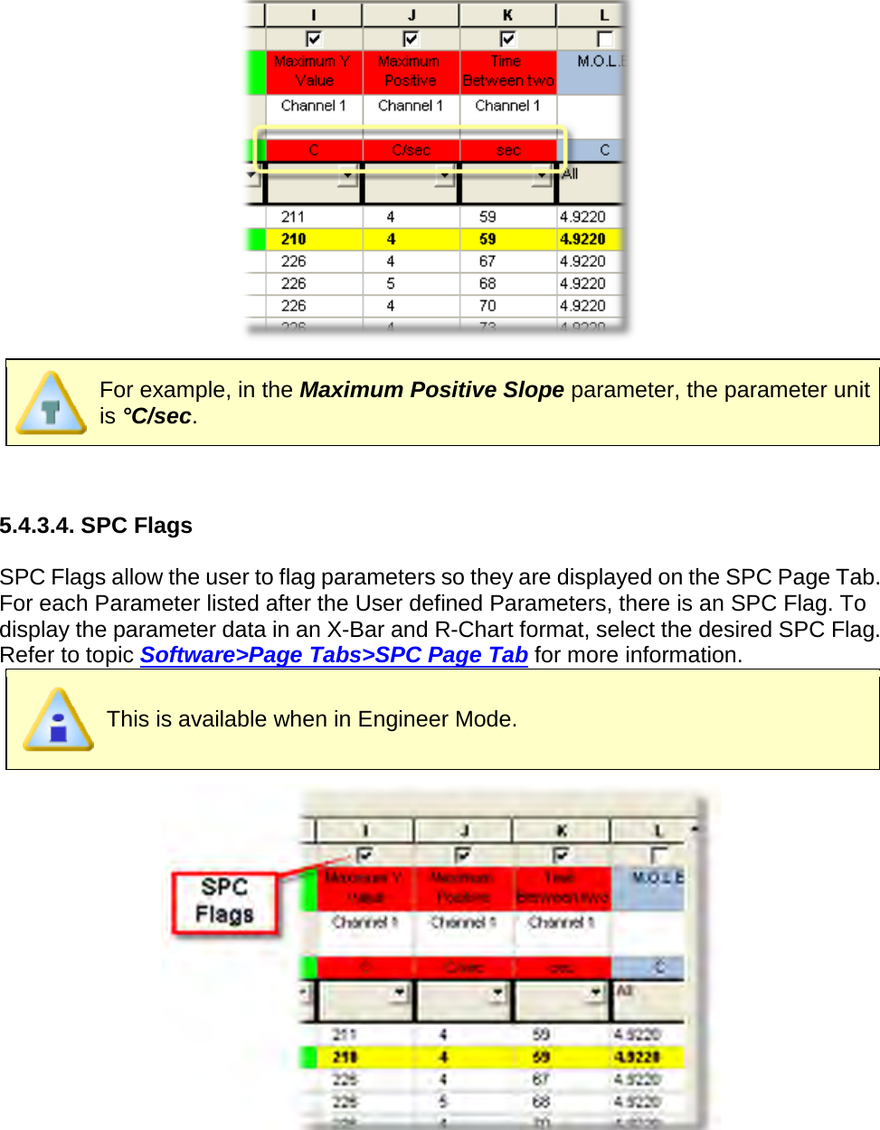         For example, in the Maximum Positive Slope parameter, the parameter unit is °C/sec.   5.4.3.4. SPC Flags  SPC Flags allow the user to flag parameters so they are displayed on the SPC Page Tab. For each Parameter listed after the User defined Parameters, there is an SPC Flag. To display the parameter data in an X-Bar and R-Chart format, select the desired SPC Flag. Refer to topic Software&gt;Page Tabs&gt;SPC Page Tab for more information.  This is available when in Engineer Mode.   