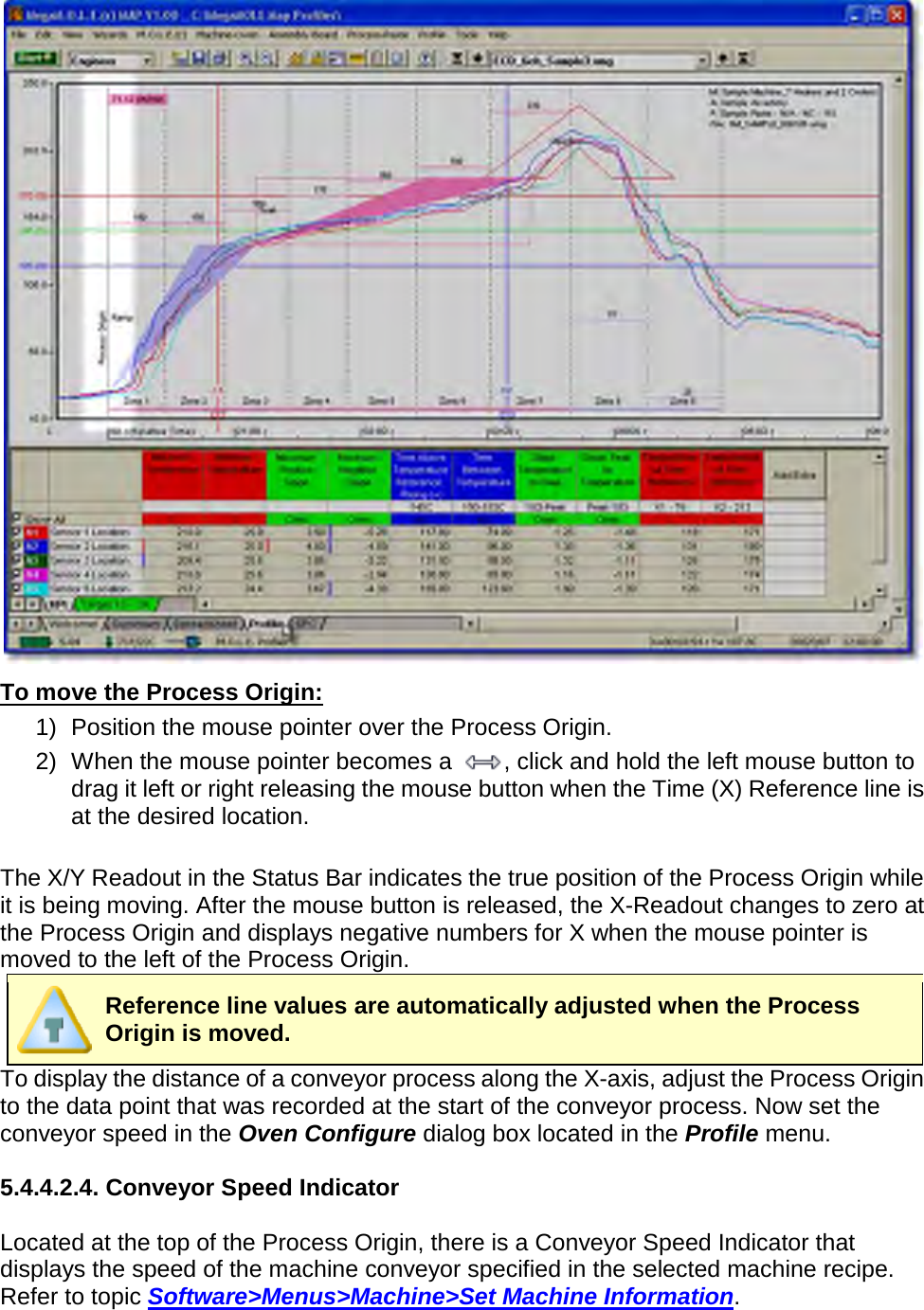        To move the Process Origin: 1) Position the mouse pointer over the Process Origin. 2) When the mouse pointer becomes a  , click and hold the left mouse button to drag it left or right releasing the mouse button when the Time (X) Reference line is at the desired location.  The X/Y Readout in the Status Bar indicates the true position of the Process Origin while it is being moving. After the mouse button is released, the X-Readout changes to zero at the Process Origin and displays negative numbers for X when the mouse pointer is moved to the left of the Process Origin.  Reference line values are automatically adjusted when the Process Origin is moved. To display the distance of a conveyor process along the X-axis, adjust the Process Origin to the data point that was recorded at the start of the conveyor process. Now set the conveyor speed in the Oven Configure dialog box located in the Profile menu.  5.4.4.2.4. Conveyor Speed Indicator  Located at the top of the Process Origin, there is a Conveyor Speed Indicator that displays the speed of the machine conveyor specified in the selected machine recipe. Refer to topic Software&gt;Menus&gt;Machine&gt;Set Machine Information. 