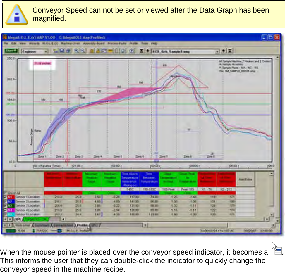        Conveyor Speed can not be set or viewed after the Data Graph has been magnified.  When the mouse pointer is placed over the conveyor speed indicator, it becomes a  . This informs the user that they can double-click the indicator to quickly change the conveyor speed in the machine recipe. 