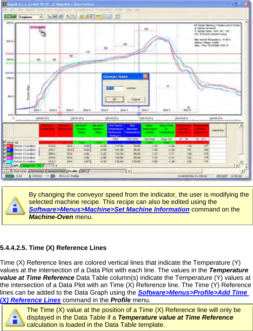         By changing the conveyor speed from the indicator, the user is modifying the selected machine recipe. This recipe can also be edited using the Software&gt;Menus&gt;Machine&gt;Set Machine Information command on the Machine-Oven menu.   5.4.4.2.5. Time (X) Reference Lines  Time (X) Reference lines are colored vertical lines that indicate the Temperature (Y) values at the intersection of a Data Plot with each line. The values in the Temperature value at Time Reference Data Table column(s) indicate the Temperature (Y) values at the intersection of a Data Plot with an Time (X) Reference line. The Time (Y) Reference lines can be added to the Data Graph using the Software&gt;Menus&gt;Profile&gt;Add Time (X) Reference Lines command in the Profile menu.  The Time (X) value at the position of a Time (X) Reference line will only be displayed in the Data Table if a Temperature value at Time Reference calculation is loaded in the Data Table template. 