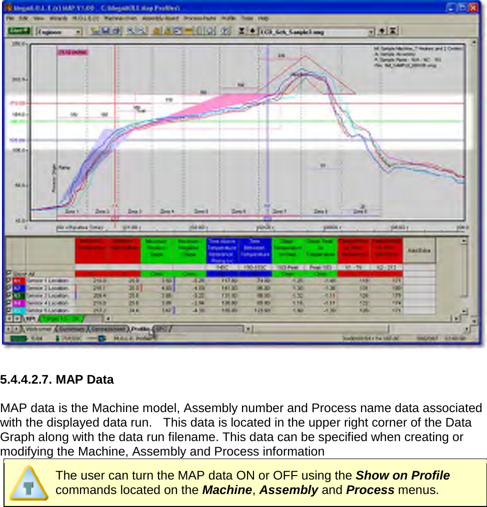         5.4.4.2.7. MAP Data  MAP data is the Machine model, Assembly number and Process name data associated with the displayed data run.   This data is located in the upper right corner of the Data Graph along with the data run filename. This data can be specified when creating or modifying the Machine, Assembly and Process information  The user can turn the MAP data ON or OFF using the Show on Profile commands located on the Machine, Assembly and Process menus. 