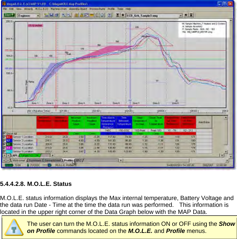         5.4.4.2.8. M.O.L.E. Status  M.O.L.E. status information displays the Max internal temperature, Battery Voltage and the data run Date - Time at the time the data run was performed.   This information is located in the upper right corner of the Data Graph below with the MAP Data.  The user can turn the M.O.L.E. status information ON or OFF using the Show on Profile commands located on the M.O.L.E. and Profile menus. 