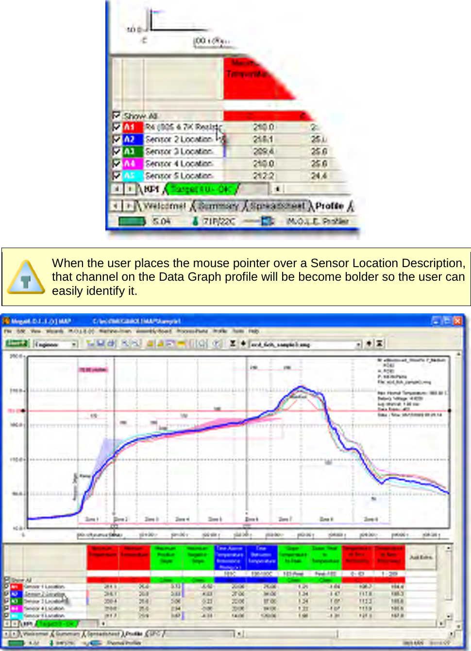         When the user places the mouse pointer over a Sensor Location Description, that channel on the Data Graph profile will be become bolder so the user can easily identify it.   