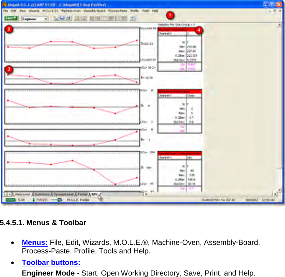         5.4.5.1. Menus &amp; Toolbar  •  Menus: File, Edit, Wizards, M.O.L.E.®, Machine-Oven, Assembly-Board, Process-Paste, Profile, Tools and Help. •  Toolbar buttons:    Engineer Mode - Start, Open Working Directory, Save, Print, and Help. 