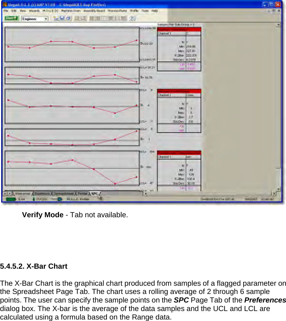         Verify Mode - Tab not available.     5.4.5.2. X-Bar Chart  The X-Bar Chart is the graphical chart produced from samples of a flagged parameter on the Spreadsheet Page Tab. The chart uses a rolling average of 2 through 6 sample points. The user can specify the sample points on the SPC Page Tab of the Preferences dialog box. The X-bar is the average of the data samples and the UCL and LCL are calculated using a formula based on the Range data. 