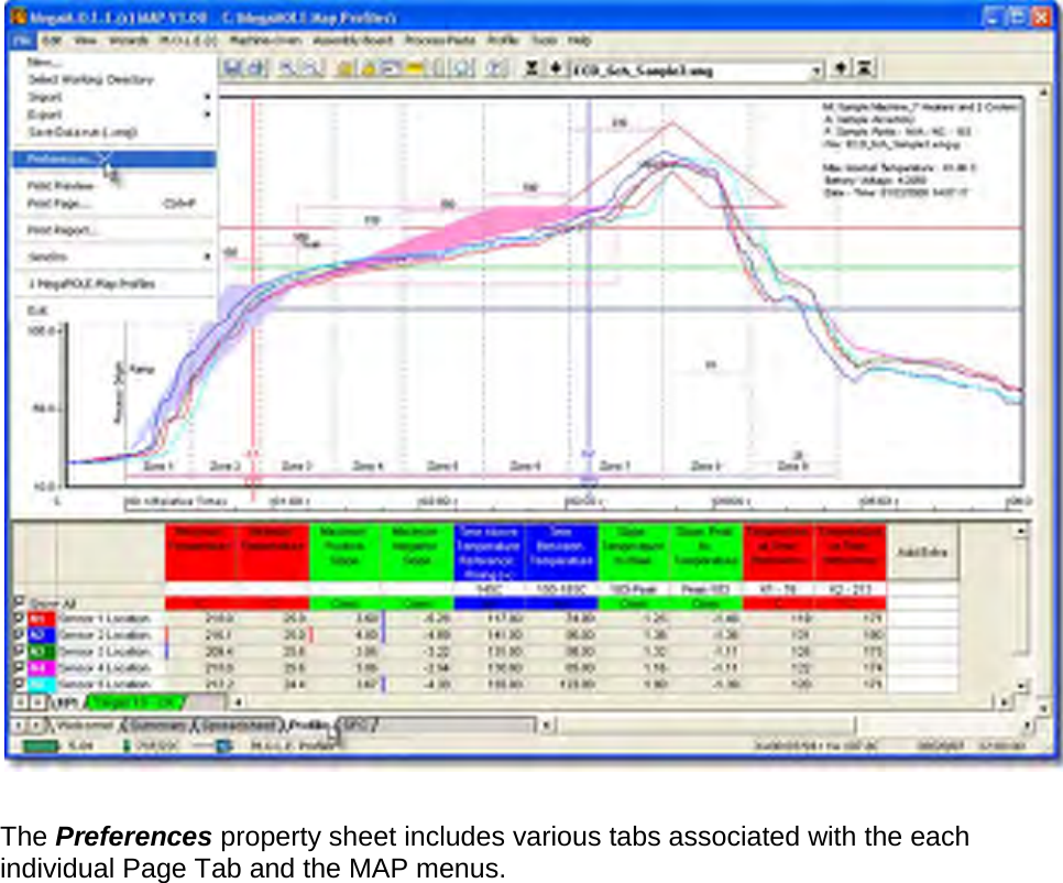         The Preferences property sheet includes various tabs associated with the each individual Page Tab and the MAP menus. 