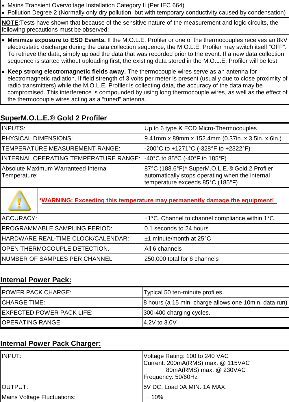       •  Mains Transient Overvoltage Installation Category II (Per IEC 664) • Pollution Degree 2 (Normally only dry pollution, but with temporary conductivity caused by condensation) NOTE:Tests have shown that because of the sensitive nature of the measurement and logic circuits, the following precautions must be observed: •  Minimize exposure to ESD Events. If the M.O.L.E. Profiler or one of the thermocouples receives an 8kV electrostatic discharge during the data collection sequence, the M.O.L.E. Profiler may switch itself “OFF”. To retrieve the data, simply upload the data that was recorded prior to the event. If a new data collection sequence is started without uploading first, the existing data stored in the M.O.L.E. Profiler will be lost. •  Keep strong electromagnetic fields away. The thermocouple wires serve as an antenna for electromagnetic radiation. If field strength of 3 volts per meter is present (usually due to close proximity of radio transmitters) while the M.O.L.E. Profiler is collecting data, the accuracy of the data may be compromised. This interference is compounded by using long thermocouple wires, as well as the effect of the thermocouple wires acting as a “tuned” antenna.  SuperM.O.L.E.® Gold 2 Profiler INPUTS: Up to 6 type K ECD Micro-Thermocouples PHYSICAL DIMENSIONS: 9.41mm x 89mm x 152.4mm (0.37in. x 3.5in. x 6in.) TEMPERATURE MEASUREMENT RANGE: -200°C to +1271°C (-328°F to +2322°F) INTERNAL OPERATING TEMPERATURE RANGE: -40°C to 85°C (-40°F to 185°F) Absolute Maximum Warranteed Internal Temperature: 87°C (188.6°F)* SuperM.O.L.E.® Gold 2 Profiler automatically stops operating when the internal temperature exceeds 85°C (185°F)  *WARNING: Exceeding this temperature may permanently damage the equipment!   ACCURACY: ±1°C. Channel to channel compliance within 1°C. PROGRAMMABLE SAMPLING PERIOD: 0.1 seconds to 24 hours HARDWARE REAL-TIME CLOCK/CALENDAR: ±1 minute/month at 25°C OPEN THERMOCOUPLE DETECTION. All 6 channels NUMBER OF SAMPLES PER CHANNEL 250,000 total for 6 channels  Internal Power Pack: POWER PACK CHARGE: Typical 50 ten-minute profiles.   CHARGE TIME: 8 hours (a 15 min. charge allows one 10min. data run) EXPECTED POWER PACK LIFE: 300-400 charging cycles.   OPERATING RANGE: 4.2V to 3.0V  Internal Power Pack Charger: INPUT:   Voltage Rating: 100 to 240 VAC Current: 200mA(RMS) max. @ 115VAC 80mA(RMS) max. @ 230VAC Frequency: 50/60Hz OUTPUT:  5V DC, Load 0A MIN. 1A MAX. Mains Voltage Fluctuations:  + 10% 