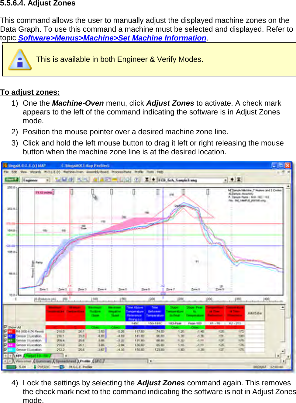       5.5.6.4. Adjust Zones  This command allows the user to manually adjust the displayed machine zones on the Data Graph. To use this command a machine must be selected and displayed. Refer to topic Software&gt;Menus&gt;Machine&gt;Set Machine Information.  This is available in both Engineer &amp; Verify Modes.  To adjust zones: 1) One the Machine-Oven menu, click Adjust Zones to activate. A check mark appears to the left of the command indicating the software is in Adjust Zones mode.  2) Position the mouse pointer over a desired machine zone line. 3) Click and hold the left mouse button to drag it left or right releasing the mouse button when the machine zone line is at the desired location.  4) Lock the settings by selecting the Adjust Zones command again. This removes the check mark next to the command indicating the software is not in Adjust Zones mode.  