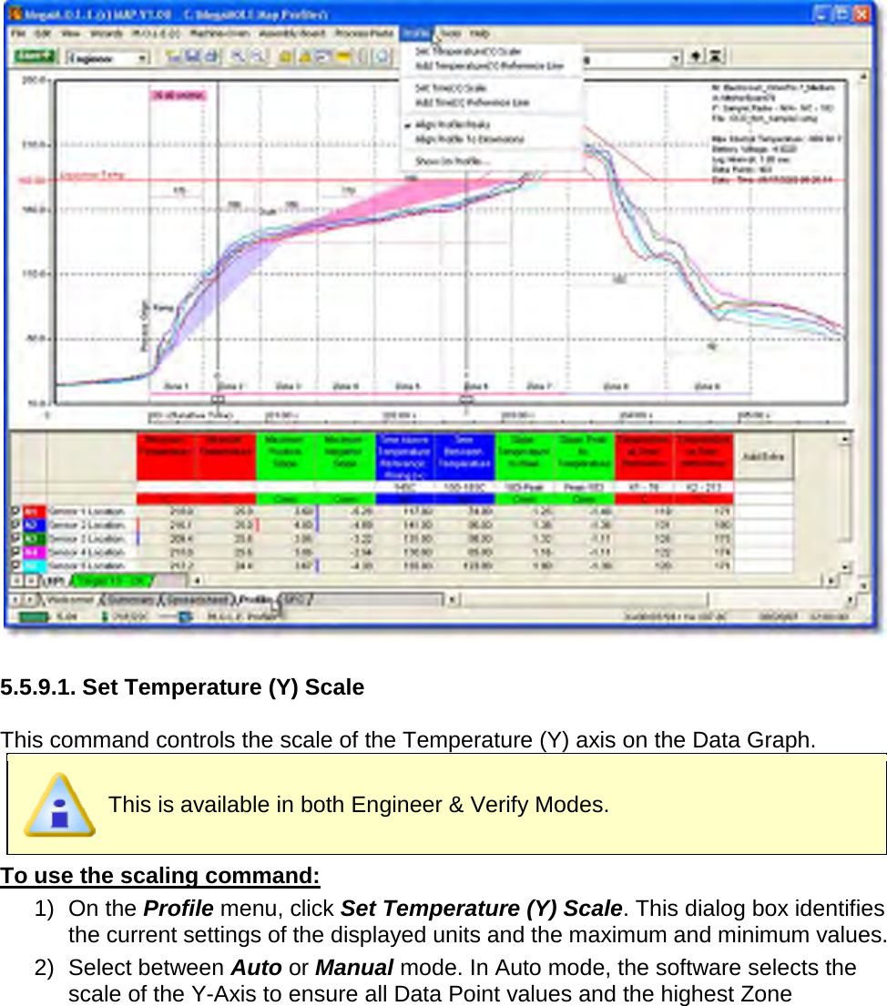         5.5.9.1. Set Temperature (Y) Scale  This command controls the scale of the Temperature (Y) axis on the Data Graph.  This is available in both Engineer &amp; Verify Modes. To use the scaling command: 1) On the Profile menu, click Set Temperature (Y) Scale. This dialog box identifies the current settings of the displayed units and the maximum and minimum values. 2) Select between Auto or Manual mode. In Auto mode, the software selects the scale of the Y-Axis to ensure all Data Point values and the highest Zone 