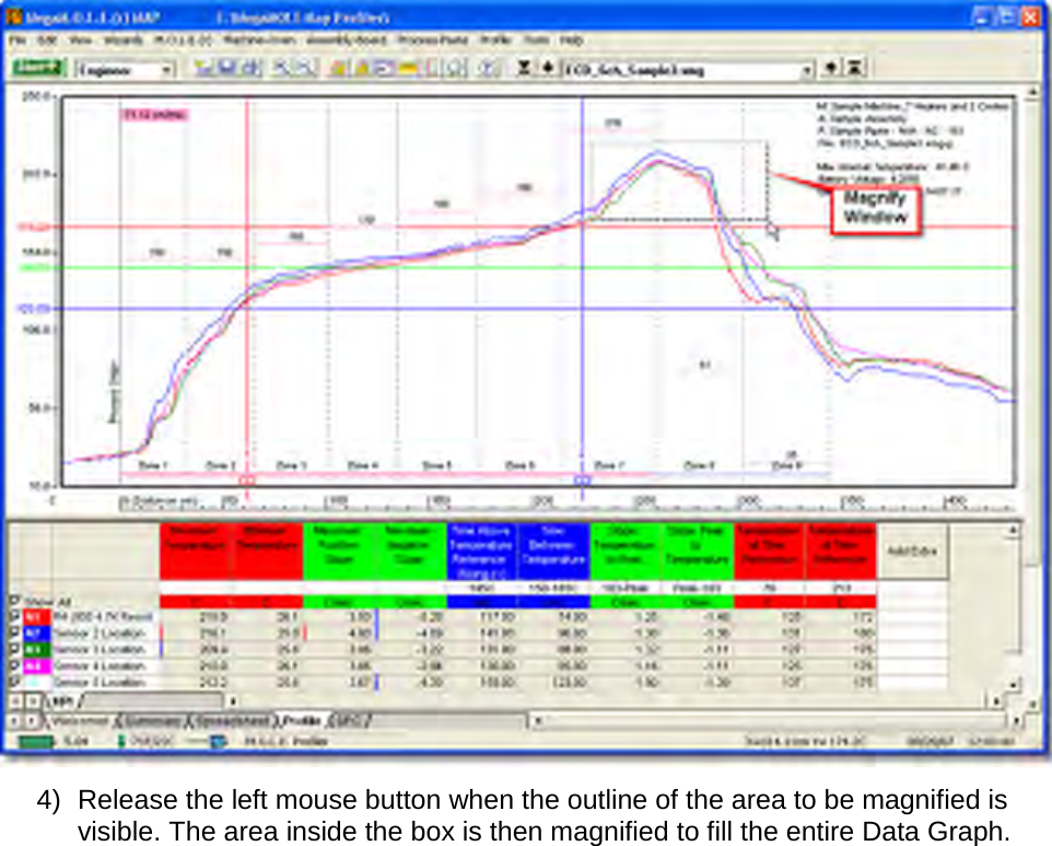        4) Release the left mouse button when the outline of the area to be magnified is visible. The area inside the box is then magnified to fill the entire Data Graph. 