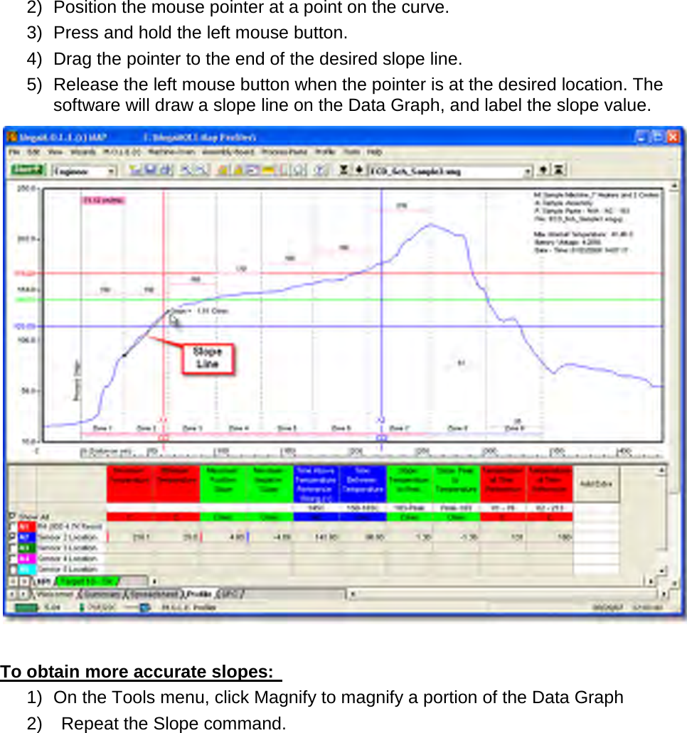       2) Position the mouse pointer at a point on the curve.   3) Press and hold the left mouse button. 4) Drag the pointer to the end of the desired slope line.  5) Release the left mouse button when the pointer is at the desired location. The software will draw a slope line on the Data Graph, and label the slope value.   To obtain more accurate slopes:   1) On the Tools menu, click Magnify to magnify a portion of the Data Graph 2)    Repeat the Slope command. 