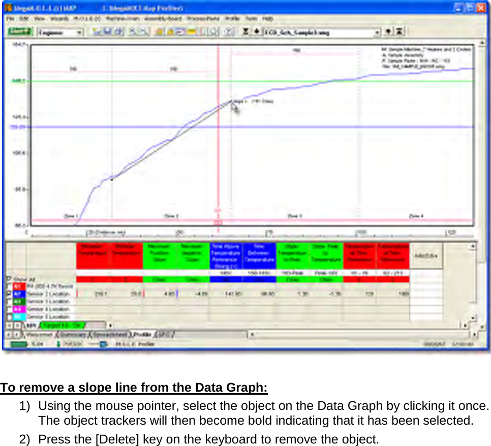         To remove a slope line from the Data Graph: 1) Using the mouse pointer, select the object on the Data Graph by clicking it once. The object trackers will then become bold indicating that it has been selected. 2) Press the [Delete] key on the keyboard to remove the object. 