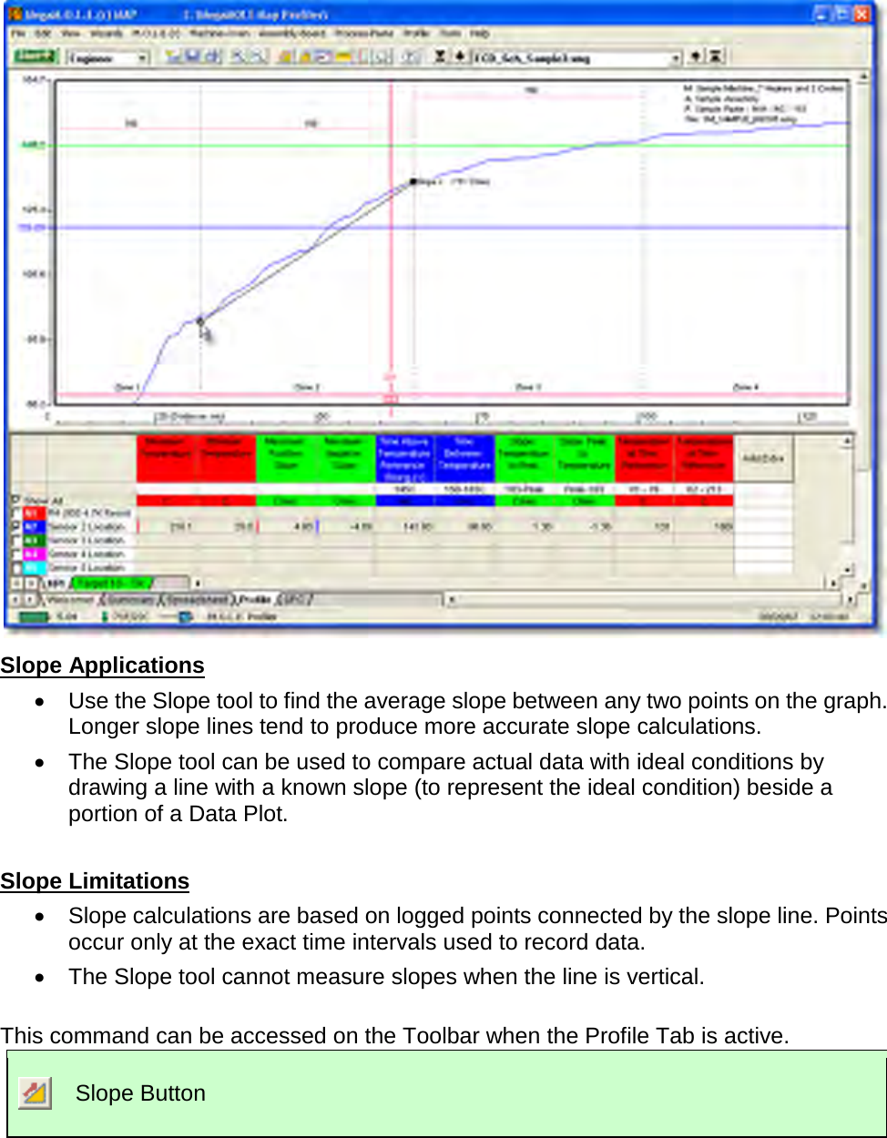        Slope Applications •  Use the Slope tool to find the average slope between any two points on the graph. Longer slope lines tend to produce more accurate slope calculations. •  The Slope tool can be used to compare actual data with ideal conditions by drawing a line with a known slope (to represent the ideal condition) beside a portion of a Data Plot.  Slope Limitations •  Slope calculations are based on logged points connected by the slope line. Points occur only at the exact time intervals used to record data. •  The Slope tool cannot measure slopes when the line is vertical.  This command can be accessed on the Toolbar when the Profile Tab is active.  Slope Button   