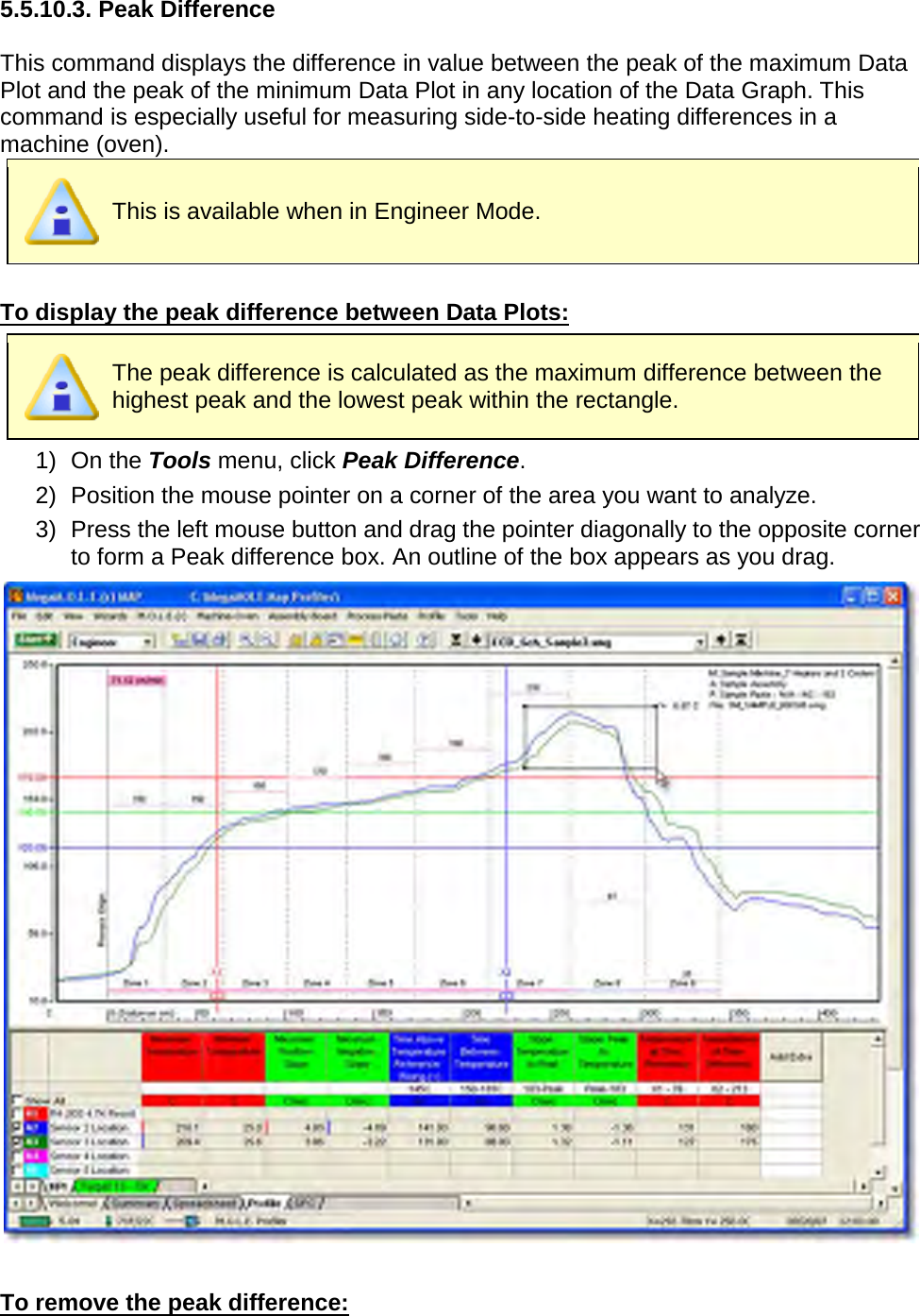       5.5.10.3. Peak Difference  This command displays the difference in value between the peak of the maximum Data Plot and the peak of the minimum Data Plot in any location of the Data Graph. This command is especially useful for measuring side-to-side heating differences in a  machine (oven).  This is available when in Engineer Mode.  To display the peak difference between Data Plots:  The peak difference is calculated as the maximum difference between the highest peak and the lowest peak within the rectangle. 1) On the Tools menu, click Peak Difference. 2) Position the mouse pointer on a corner of the area you want to analyze. 3) Press the left mouse button and drag the pointer diagonally to the opposite corner to form a Peak difference box. An outline of the box appears as you drag.   To remove the peak difference: 