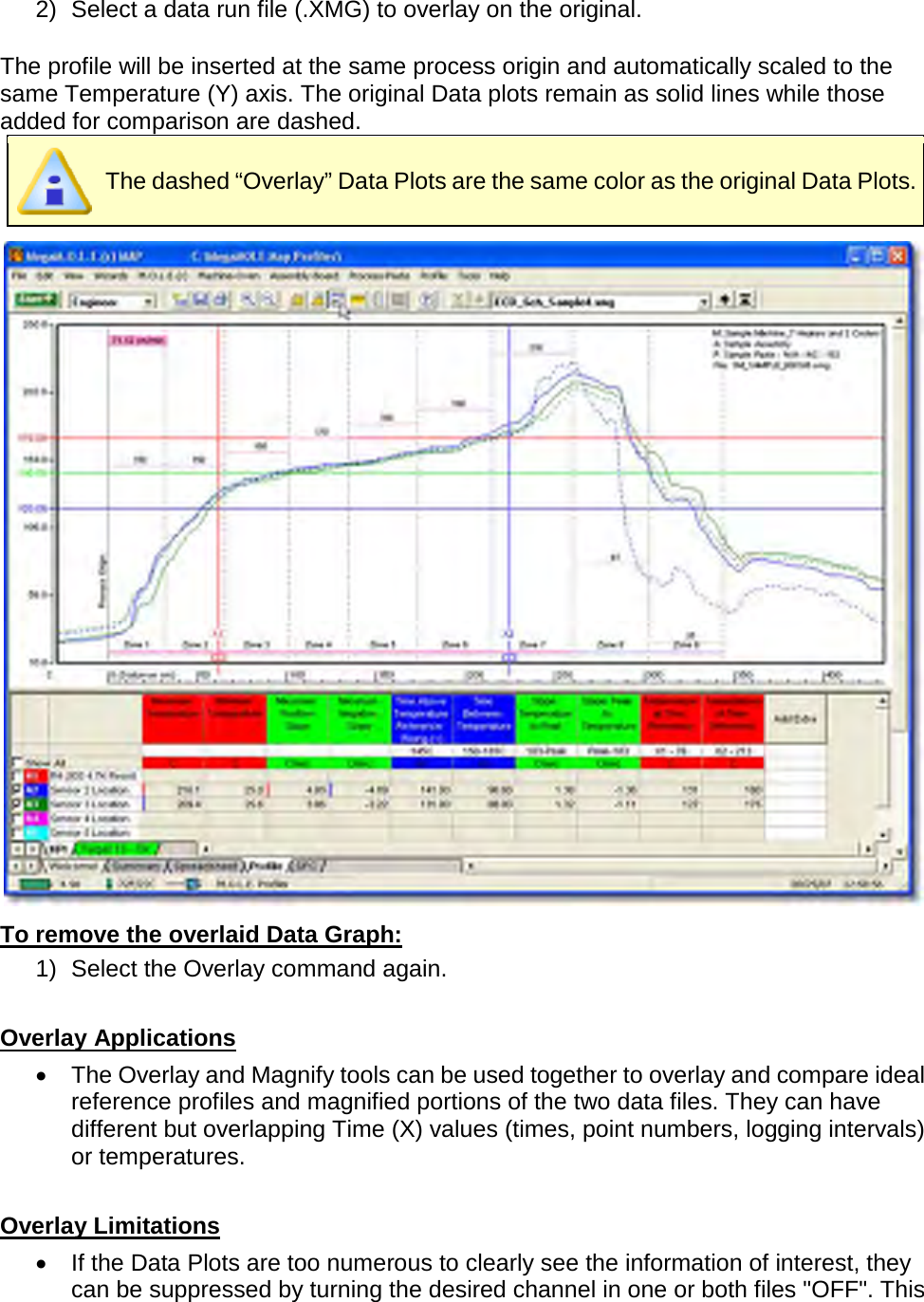       2) Select a data run file (.XMG) to overlay on the original.  The profile will be inserted at the same process origin and automatically scaled to the same Temperature (Y) axis. The original Data plots remain as solid lines while those added for comparison are dashed.  The dashed “Overlay” Data Plots are the same color as the original Data Plots.  To remove the overlaid Data Graph: 1) Select the Overlay command again.  Overlay Applications •  The Overlay and Magnify tools can be used together to overlay and compare ideal reference profiles and magnified portions of the two data files. They can have different but overlapping Time (X) values (times, point numbers, logging intervals) or temperatures.  Overlay Limitations •  If the Data Plots are too numerous to clearly see the information of interest, they can be suppressed by turning the desired channel in one or both files &quot;OFF&quot;. This 