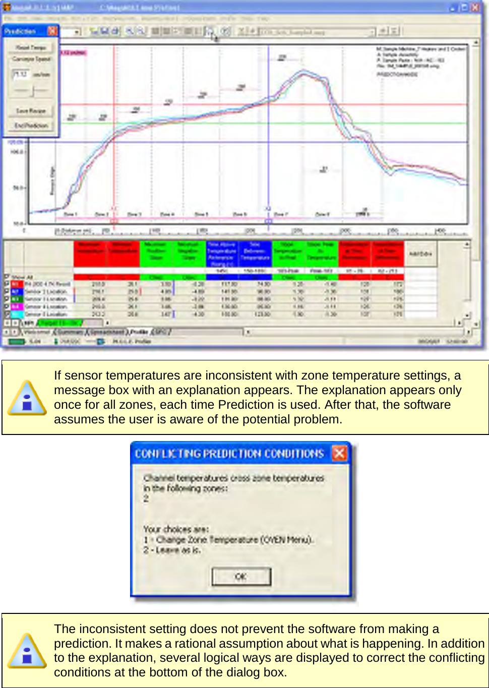         If sensor temperatures are inconsistent with zone temperature settings, a message box with an explanation appears. The explanation appears only once for all zones, each time Prediction is used. After that, the software assumes the user is aware of the potential problem.   The inconsistent setting does not prevent the software from making a prediction. It makes a rational assumption about what is happening. In addition to the explanation, several logical ways are displayed to correct the conflicting conditions at the bottom of the dialog box. 