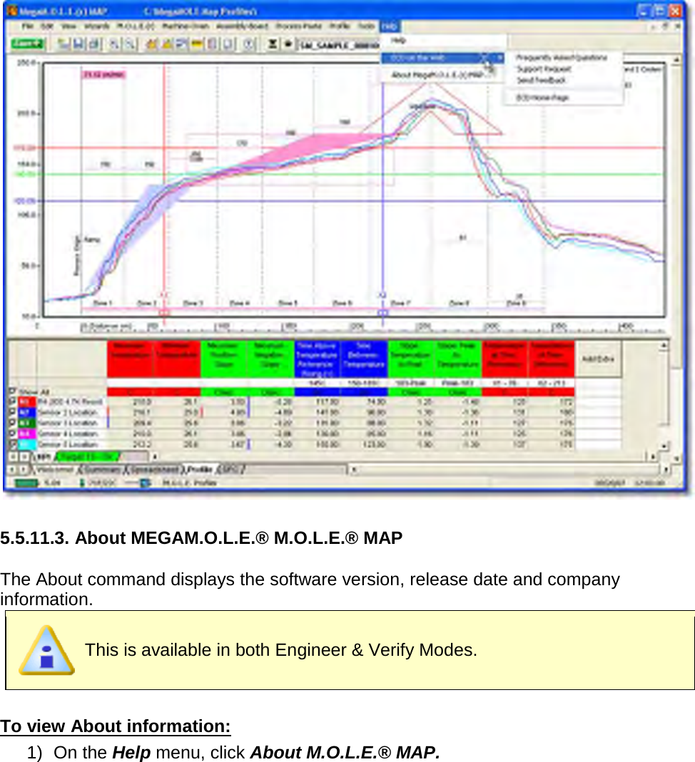         5.5.11.3. About MEGAM.O.L.E.® M.O.L.E.® MAP  The About command displays the software version, release date and company information.  This is available in both Engineer &amp; Verify Modes.  To view About information: 1) On the Help menu, click About M.O.L.E.® MAP. 