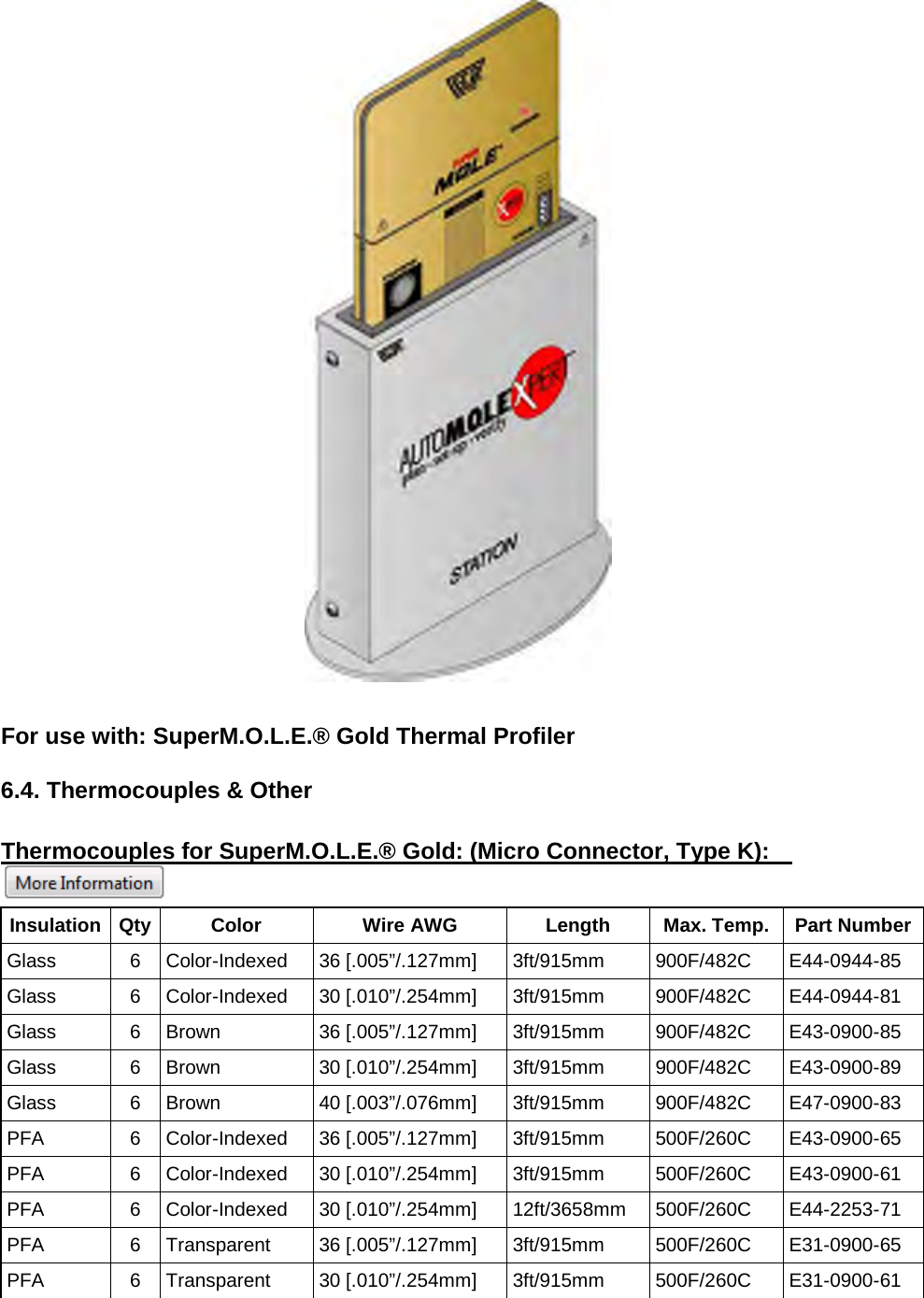         For use with: SuperM.O.L.E.® Gold Thermal Profiler  6.4. Thermocouples &amp; Other  Thermocouples for SuperM.O.L.E.® Gold: (Micro Connector, Type K):    Insulation Qty Color Wire AWG Length Max. Temp. Part Number Glass 6 Color-Indexed 36 [.005”/.127mm] 3ft/915mm 900F/482C E44-0944-85 Glass 6 Color-Indexed 30 [.010”/.254mm] 3ft/915mm 900F/482C E44-0944-81 Glass 6 Brown 36 [.005”/.127mm]   3ft/915mm 900F/482C E43-0900-85 Glass 6 Brown 30 [.010”/.254mm] 3ft/915mm 900F/482C E43-0900-89 Glass 6 Brown 40 [.003”/.076mm] 3ft/915mm 900F/482C E47-0900-83 PFA 6 Color-Indexed 36 [.005”/.127mm]   3ft/915mm 500F/260C E43-0900-65 PFA 6 Color-Indexed 30 [.010”/.254mm] 3ft/915mm 500F/260C E43-0900-61 PFA 6 Color-Indexed 30 [.010”/.254mm] 12ft/3658mm 500F/260C E44-2253-71 PFA 6 Transparent 36 [.005”/.127mm] 3ft/915mm 500F/260C E31-0900-65 PFA 6 Transparent 30 [.010”/.254mm] 3ft/915mm 500F/260C E31-0900-61 