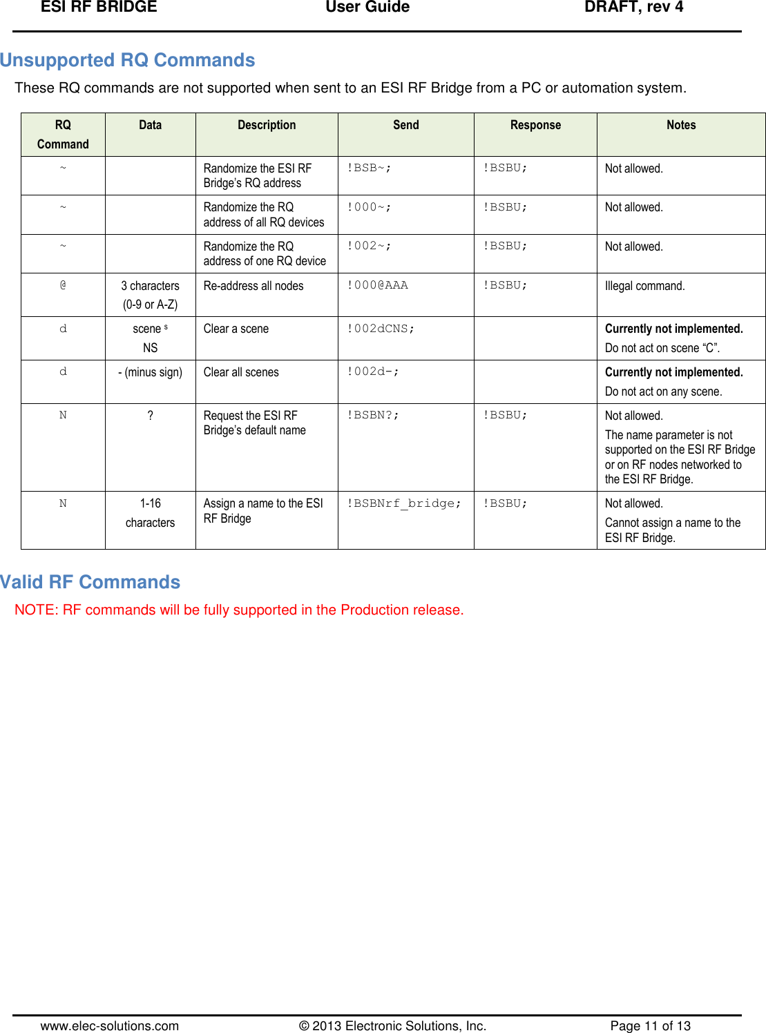 ESI RF BRIDGE              User Guide              DRAFT, rev 4  www.elec-solutions.com          © 2013 Electronic Solutions, Inc.          Page 11 of 13 Unsupported RQ Commands These RQ commands are not supported when sent to an ESI RF Bridge from a PC or automation system.  RQ Command Data Description Send Response Notes ~  Randomize the ESI RF Bridge’s RQ address !BSB~; !BSBU; Not allowed. ~  Randomize the RQ address of all RQ devices !000~; !BSBU; Not allowed. ~  Randomize the RQ address of one RQ device !002~; !BSBU; Not allowed. @ 3 characters (0-9 or A-Z) Re-address all nodes !000@AAA !BSBU; Illegal command. d scene s NS Clear a scene !002dCNS;  Currently not implemented. Do not act on scene “C”. d - (minus sign) Clear all scenes !002d-;  Currently not implemented. Do not act on any scene. N ? Request the ESI RF Bridge’s default name !BSBN?; !BSBU; Not allowed. The name parameter is not supported on the ESI RF Bridge or on RF nodes networked to the ESI RF Bridge. N 1-16 characters Assign a name to the ESI RF Bridge !BSBNrf_bridge; !BSBU; Not allowed. Cannot assign a name to the ESI RF Bridge. Valid RF Commands NOTE: RF commands will be fully supported in the Production release.     