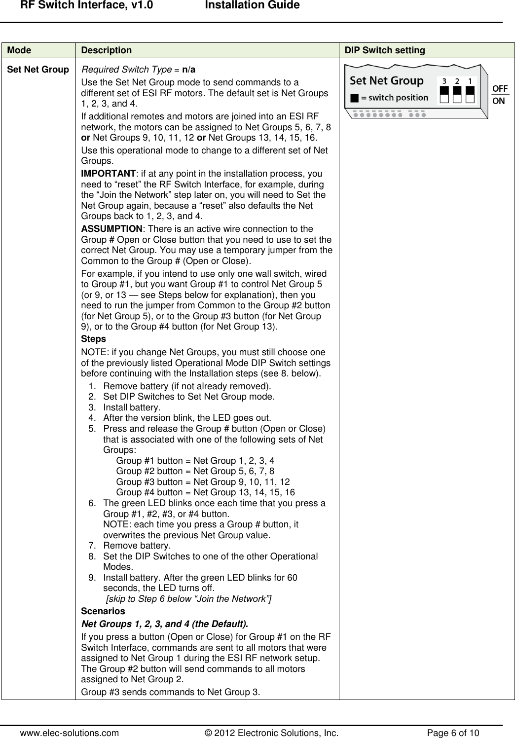 RF Switch Interface, v1.0      Installation Guide  www.elec-solutions.com          © 2012 Electronic Solutions, Inc.          Page 6 of 10 Mode Description DIP Switch setting Set Net Group  Required Switch Type = n/a Use the Set Net Group mode to send commands to a different set of ESI RF motors. The default set is Net Groups 1, 2, 3, and 4. If additional remotes and motors are joined into an ESI RF network, the motors can be assigned to Net Groups 5, 6, 7, 8 or Net Groups 9, 10, 11, 12 or Net Groups 13, 14, 15, 16. Use this operational mode to change to a different set of Net Groups. IMPORTANT: if at any point in the installation process, you need to ―reset‖ the RF Switch Interface, for example, during the ―Join the Network‖ step later on, you will need to Set the Net Group again, because a ―reset‖ also defaults the Net Groups back to 1, 2, 3, and 4. ASSUMPTION: There is an active wire connection to the Group # Open or Close button that you need to use to set the correct Net Group. You may use a temporary jumper from the Common to the Group # (Open or Close). For example, if you intend to use only one wall switch, wired to Group #1, but you want Group #1 to control Net Group 5 (or 9, or 13 — see Steps below for explanation), then you need to run the jumper from Common to the Group #2 button (for Net Group 5), or to the Group #3 button (for Net Group 9), or to the Group #4 button (for Net Group 13). Steps NOTE: if you change Net Groups, you must still choose one of the previously listed Operational Mode DIP Switch settings before continuing with the Installation steps (see 8. below). 1.  Remove battery (if not already removed). 2.  Set DIP Switches to Set Net Group mode. 3.  Install battery. 4.  After the version blink, the LED goes out. 5.  Press and release the Group # button (Open or Close) that is associated with one of the following sets of Net Groups:      Group #1 button = Net Group 1, 2, 3, 4      Group #2 button = Net Group 5, 6, 7, 8      Group #3 button = Net Group 9, 10, 11, 12      Group #4 button = Net Group 13, 14, 15, 16 6.  The green LED blinks once each time that you press a Group #1, #2, #3, or #4 button. NOTE: each time you press a Group # button, it overwrites the previous Net Group value. 7.  Remove battery. 8.  Set the DIP Switches to one of the other Operational Modes. 9.  Install battery. After the green LED blinks for 60 seconds, the LED turns off.  [skip to Step 6 below “Join the Network”] Scenarios Net Groups 1, 2, 3, and 4 (the Default). If you press a button (Open or Close) for Group #1 on the RF Switch Interface, commands are sent to all motors that were assigned to Net Group 1 during the ESI RF network setup. The Group #2 button will send commands to all motors assigned to Net Group 2. Group #3 sends commands to Net Group 3.  