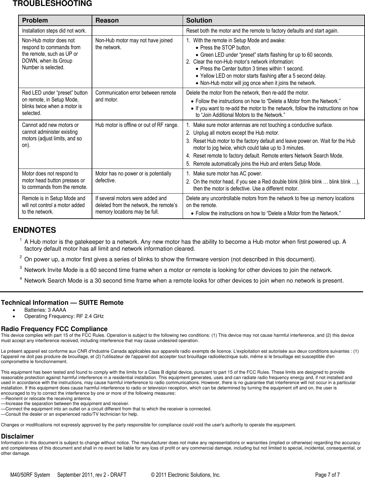 M40/50RF System  September 2011, rev 2 - DRAFT   &copy; 2011 Electronic Solutions, Inc.         Page 7 of 7    TROUBLESHOOTING  Problem Reason Solution Installation steps did not work.  Reset both the motor and the remote to factory defaults and start again. Non-Hub motor does not respond to commands from the remote, such as UP or DOWN, when its Group Number is selected. Non-Hub motor may not have joined the network. 1. With the remote in Setup Mode and awake:  Press the STOP button.  Green LED under &ldquo;preset&rdquo; starts flashing for up to 60 seconds. 2. Clear the non-Hub motor&rsquo;s network information:  Press the Center button 3 times within 1 second.  Yellow LED on motor starts flashing after a 5 second delay.  Non-Hub motor will jog once when it joins the network. Red LED under &ldquo;preset&rdquo; button on remote, in Setup Mode, blinks twice when a motor is selected. Communication error between remote and motor. Delete the motor from the network, then re-add the motor.  Follow the instructions on how to &ldquo;Delete a Motor from the Network.&rdquo;  If you want to re-add the motor to the network, follow the instructions on how to &ldquo;Join Additional Motors to the Network.&rdquo; Cannot add new motors or cannot administer existing motors (adjust limits, and so on). Hub motor is offline or out of RF range. 1.  Make sure motor antennas are not touching a conductive surface. 2.  Unplug all motors except the Hub motor. 3.  Reset Hub motor to the factory default and leave power on. Wait for the Hub motor to jog twice, which could take up to 3 minutes. 4.  Reset remote to factory default. Remote enters Network Search Mode. 5.  Remote automatically joins the Hub and enters Setup Mode. Motor does not respond to motor head button presses or to commands from the remote. Motor has no power or is potentially defective. 1.  Make sure motor has AC power. 2.  On the motor head, if you see a Red double blink (blink blink &hellip; blink blink &hellip;), then the motor is defective. Use a different motor. Remote is in Setup Mode and will not control a motor added to the network. If several motors were added and deleted from the network, the remote&rsquo;s memory locations may be full. Delete any uncontrollable motors from the network to free up memory locations on the remote.  Follow the instructions on how to &ldquo;Delete a Motor from the Network.&rdquo;  ENDNOTES 1 A Hub motor is the gatekeeper to a network. Any new motor has the ability to become a Hub motor when first powered up. A factory default motor has all limit and network information cleared. 2 On power up, a motor first gives a series of blinks to show the firmware version (not described in this document). 3 Network Invite Mode is a 60 second time frame when a motor or remote is looking for other devices to join the network. 4 Network Search Mode is a 30 second time frame when a remote looks for other devices to join when no network is present.   Technical Information &mdash; SUITE Remote   Batteries: 3 AAAA   Operating Frequency: RF 2.4 GHz  Radio Frequency FCC Compliance This device complies with part 15 of the FCC Rules. Operation is subject to the following two conditions: (1) This device may not cause harmful interference, and (2) this device must accept any interference received, including interference that may cause undesired operation.  Le pr&eacute;sent appareil est conforme aux CNR d'Industrie Canada applicables aux appareils radio exempts de licence. L'exploitation est autoris&eacute;e aux deux conditions suivantes : (1) l'appareil ne doit pas produire de brouillage, et (2) l'utilisateur de l'appareil doit accepter tout brouillage radio&eacute;lectrique subi, m&ecirc;me si le brouillage est susceptible d'en compromettre le fonctionnement.  This equipment has been tested and found to comply with the limits for a Class B digital device, pursuant to part 15 of the FCC Rules. These limits are designed to provide reasonable protection against harmful interference in a residential installation. This equipment generates, uses and can radiate radio frequency energy and, if not installed and used in accordance with the instructions, may cause harmful interference to radio communications. However, there is no guarantee that interference will not occur in a particular installation. If this equipment does cause harmful interference to radio or television reception, which can be determined by turning the equipment off and on, the user is encouraged to try to correct the interference by one or more of the following measures: &mdash;Reorient or relocate the receiving antenna. &mdash;Increase the separation between the equipment and receiver. &mdash;Connect the equipment into an outlet on a circuit different from that to which the receiver is connected. &mdash;Consult the dealer or an experienced radio/TV technician for help.  Changes or modifications not expressly approved by the party responsible for compliance could void the user's authority to operate the equipment.  Disclaimer Information in this document is subject to change without notice. The manufacturer does not make any representations or warranties (implied or otherwise) regarding the accuracy and completeness of this document and shall in no event be liable for any loss of profit or any commercial damage, including but not limited to special, incidental, consequential, or other damage. 