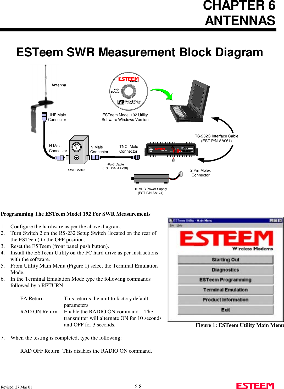 CHAPTER 6ANTENNASRevised: 27 Mar 01 6-8 ESTeem SWR Measurement Block DiagramProgramming The ESTeem Model 192 For SWR Measurements1. Configure the hardware as per the above diagram.2. Turn Switch 2 on the RS-232 Setup Switch (located on the rear ofthe ESTeem) to the OFF position.3. Reset the ESTeem (front panel push button).4. Install the ESTeem Utility on the PC hard drive as per instructionswith the software.5. From Utility Main Menu (Figure 1) select the Terminal EmulationMode.6. In the Terminal Emulation Mode type the following commandsfollowed by a RETURN.         FA Return    This returns the unit to factory default   parameters.RAD ON Return    Enable the RADIO ON command.   The   transmitter will alternate ON for 10 seconds                                            and OFF for 3 seconds.7. When the testing is completed, type the following:        RAD OFF Return  This disables the RADIO ON command.N MaleConnector N MaleConnectorTNC  MaleConnectorAntenna2 Pin MolexConnectorRS-232C Interface Cable(EST P/N AA061)UHF MaleConnectorSWR MeterRG-8 Cable(EST P/N AA230)12 VDC Power Supply(EST P/N AA174)S/N:T/ETXRXPWRIRPortPhoneModel  192SAntenna 12 VD CRESE TESTeem Model 192 UtilitySoftware Windows VersionFigure 1: ESTeem Utility Main Menu