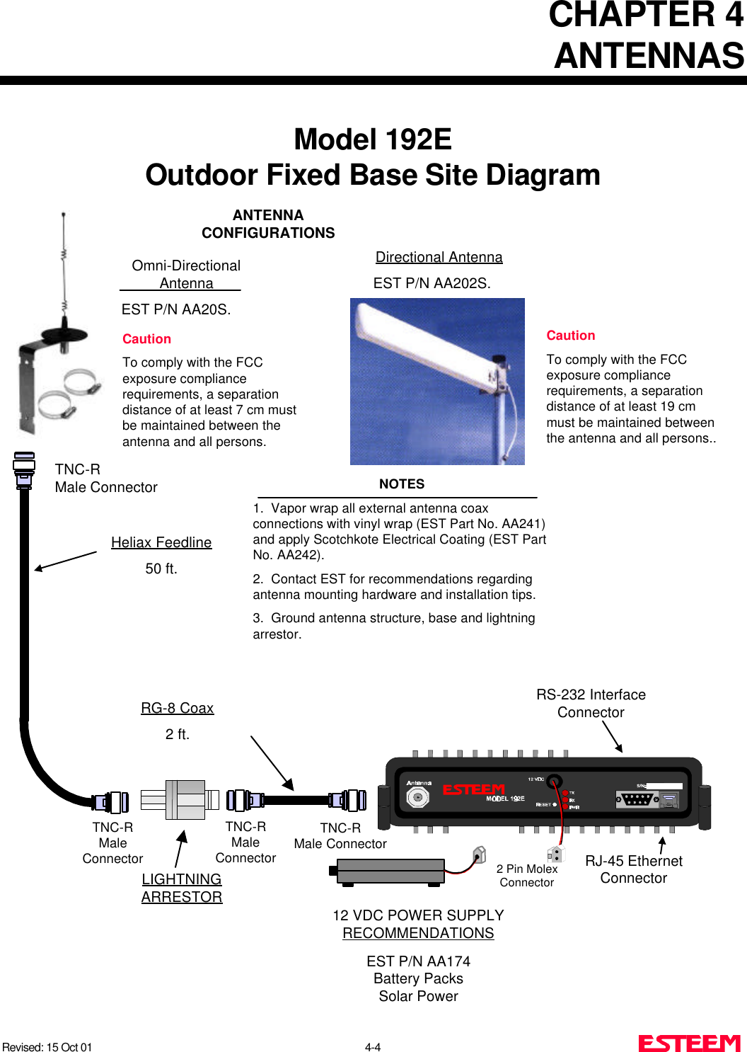 CHAPTER 4ANTENNASRevised: 15 Oct 01 4-4Model 192EOutdoor Fixed Base Site DiagramANTENNACONFIGURATIONSHeliax Feedline50 ft.TNC-RMale ConnectorLIGHTNINGARRESTOR12 VDC POWER SUPPLYRECOMMENDATIONSEST P/N AA174Battery PacksSolar Power2 Pin MolexConnectorRG-8 Coax2 ft.RS-232 InterfaceConnectorDirectional AntennaEST P/N AA202S.Omni-DirectionalAntennaEST P/N AA20S.CautionTo comply with the FCCexposure compliancerequirements, a separationdistance of at least 7 cm mustbe maintained between theantenna and all persons.CautionTo comply with the FCCexposure compliancerequirements, a separationdistance of at least 19 cmmust be maintained betweenthe antenna and all persons..RJ-45 EthernetConnectorNOTES1.  Vapor wrap all external antenna coaxconnections with vinyl wrap (EST Part No. AA241)and apply Scotchkote Electrical Coating (EST PartNo. AA242).2.  Contact EST for recommendations regardingantenna mounting hardware and installation tips.3.  Ground antenna structure, base and lightningarrestor.TNC-RMale ConnectorTNC-RMaleConnectorTNC-RMaleConnector