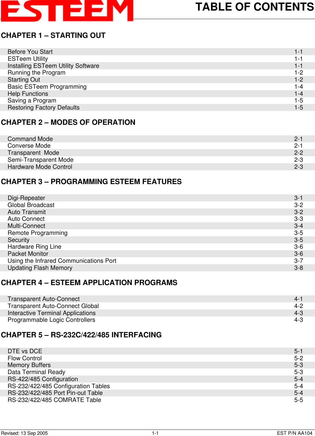 TABLE OF CONTENTSRevised: 13 Sep 2005 1-1 EST P/N AA104CHAPTER 1 – STARTING OUT    Before You Start 1-1    ESTeem Utility 1-1    Installing ESTeem Utility Software 1-1    Running the Program 1-2    Starting Out 1-2    Basic ESTeem Programming 1-4    Help Functions 1-4    Saving a Program 1-5    Restoring Factory Defaults 1-5CHAPTER 2 – MODES OF OPERATION    Command Mode 2-1    Converse Mode 2-1    Transparent  Mode 2-2    Semi-Transparent Mode 2-3    Hardware Mode Control 2-3CHAPTER 3 – PROGRAMMING ESTEEM FEATURES    Digi-Repeater 3-1    Global Broadcast 3-2    Auto Transmit 3-2    Auto Connect 3-3    Multi-Connect 3-4    Remote Programming 3-5    Security 3-5    Hardware Ring Line 3-6    Packet Monitor 3-6    Using the Infrared Communications Port 3-7    Updating Flash Memory 3-8CHAPTER 4 – ESTEEM APPLICATION PROGRAMS    Transparent Auto-Connect 4-1    Transparent Auto-Connect Global 4-2    Interactive Terminal Applications 4-3    Programmable Logic Controllers 4-3CHAPTER 5 – RS-232C/422/485 INTERFACING    DTE vs DCE 5-1    Flow Control 5-2    Memory Buffers 5-3    Data Terminal Ready 5-3    RS-422/485 Configuration 5-4    RS-232/422/485 Configuration Tables 5-4    RS-232/422/485 Port Pin-out Table 5-4    RS-232/422/485 COMRATE Table 5-5