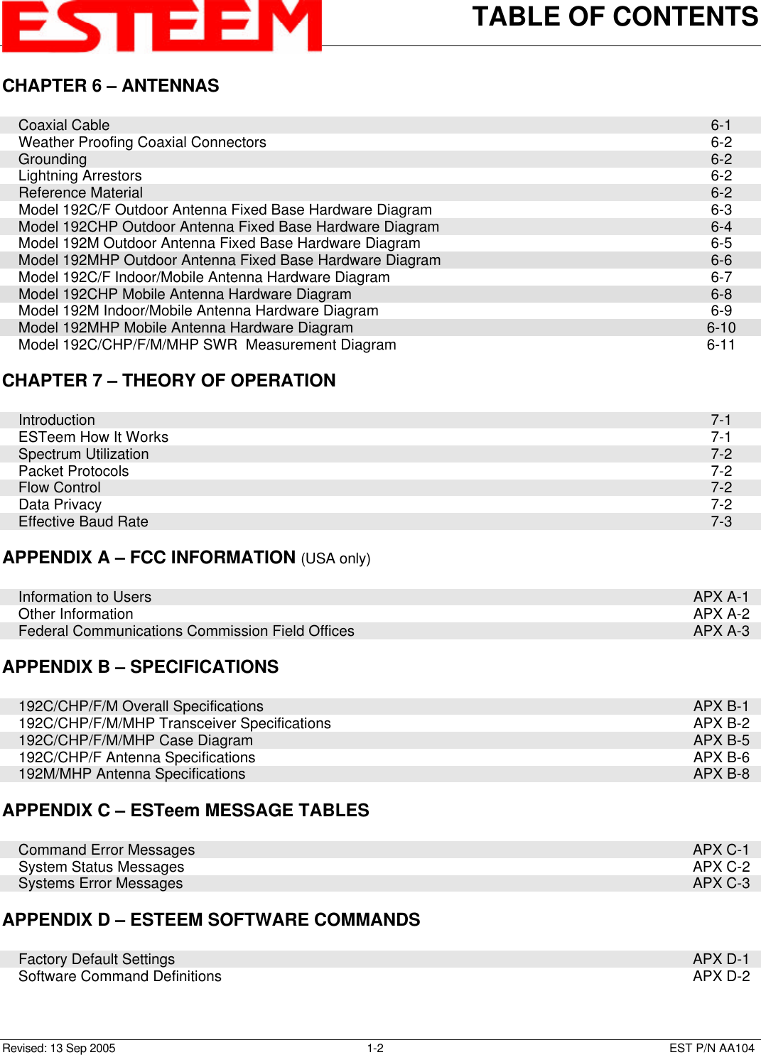 TABLE OF CONTENTSRevised: 13 Sep 2005 1-2 EST P/N AA104CHAPTER 6 – ANTENNAS    Coaxial Cable 6-1    Weather Proofing Coaxial Connectors 6-2    Grounding 6-2    Lightning Arrestors 6-2    Reference Material 6-2    Model 192C/F Outdoor Antenna Fixed Base Hardware Diagram 6-3    Model 192CHP Outdoor Antenna Fixed Base Hardware Diagram 6-4    Model 192M Outdoor Antenna Fixed Base Hardware Diagram 6-5    Model 192MHP Outdoor Antenna Fixed Base Hardware Diagram 6-6    Model 192C/F Indoor/Mobile Antenna Hardware Diagram 6-7    Model 192CHP Mobile Antenna Hardware Diagram 6-8    Model 192M Indoor/Mobile Antenna Hardware Diagram 6-9    Model 192MHP Mobile Antenna Hardware Diagram 6-10    Model 192C/CHP/F/M/MHP SWR  Measurement Diagram 6-11CHAPTER 7 – THEORY OF OPERATION    Introduction 7-1    ESTeem How It Works 7-1    Spectrum Utilization 7-2    Packet Protocols 7-2    Flow Control 7-2    Data Privacy 7-2    Effective Baud Rate 7-3APPENDIX A – FCC INFORMATION (USA only)    Information to Users APX A-1    Other Information APX A-2    Federal Communications Commission Field Offices APX A-3APPENDIX B – SPECIFICATIONS    192C/CHP/F/M Overall Specifications APX B-1    192C/CHP/F/M/MHP Transceiver Specifications APX B-2    192C/CHP/F/M/MHP Case Diagram APX B-5    192C/CHP/F Antenna Specifications APX B-6    192M/MHP Antenna Specifications APX B-8APPENDIX C – ESTeem MESSAGE TABLES    Command Error Messages APX C-1    System Status Messages APX C-2    Systems Error Messages APX C-3APPENDIX D – ESTEEM SOFTWARE COMMANDS    Factory Default Settings APX D-1    Software Command Definitions APX D-2