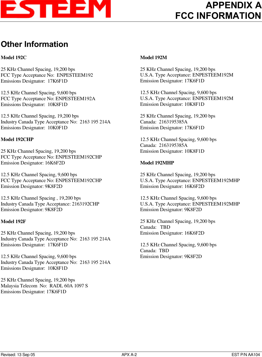 APPENDIX AFCC INFORMATIONRevised: 13 Sep 05 APX A-2EST P/N AA104Other InformationModel 192C25 KHz Channel Spacing, 19,200 bpsFCC Type Acceptance No:  ENPESTEEM192Emissions Designator:  17K6F1D12.5 KHz Channel Spacing, 9,600 bpsFCC Type Acceptance No: ENPESTEEM192AEmissions Designator:  10K8F1D12.5 KHz Channel Spacing, 19,200 bpsIndustry Canada Type Acceptance No:  2163 195 214AEmissions Designator:  10K0F1DModel 192CHP25 KHz Channel Spacing, 19,200 bpsFCC Type Acceptance No: ENPESTEEM192CHPEmission Designator: 16K6F2D12.5 KHz Channel Spacing, 9,600 bpsFCC Type Acceptance No: ENPESTEEM192CHPEmission Designator: 9K8F2D12.5 KHz Channel Spacing , 19,200 bpsIndustry Canada Type Acceptance: 2163192CHPEmission Designator: 9K8F2DModel 192F25 KHz Channel Spacing, 19,200 bpsIndustry Canada Type Acceptance No:  2163 195 214AEmissions Designator:  17K6F1D12.5 KHz Channel Spacing, 9,600 bpsIndustry Canada Type Acceptance No:  2163 195 214AEmissions Designator:  10K8F1D25 KHz Channel Spacing, 19,200 bpsMalaysia Telecom  No:  RADL 60A 1097 SEmissions Designator: 17K6F1DModel 192M25 KHz Channel Spacing, 19,200 bpsU.S.A. Type Acceptance: ENPESTEEM192MEmission Designator: 17K6F1D12.5 KHz Channel Spacing, 9,600 bpsU.S.A. Type Acceptance: ENPESTEEM192MEmission Designator: 10K8F1D25 KHz Channel Spacing, 19,200 bpsCanada:  2163195385AEmission Designator: 17K6F1D12.5 KHz Channel Spacing, 9,600 bpsCanada:  2163195385AEmission Designator: 10K8F1DModel 192MHP25 KHz Channel Spacing, 19,200 bpsU.S.A. Type Acceptance: ENPESTEEM192MHPEmission Designator: 16K6F2D12.5 KHz Channel Spacing, 9,600 bpsU.S.A. Type Acceptance: ENPESTEEM192MHPEmission Designator: 9K8F2D25 KHz Channel Spacing, 19,200 bpsCanada:   TBDEmission Designator: 16K6F2D12.5 KHz Channel Spacing, 9,600 bpsCanada:  TBDEmission Designator: 9K8F2D