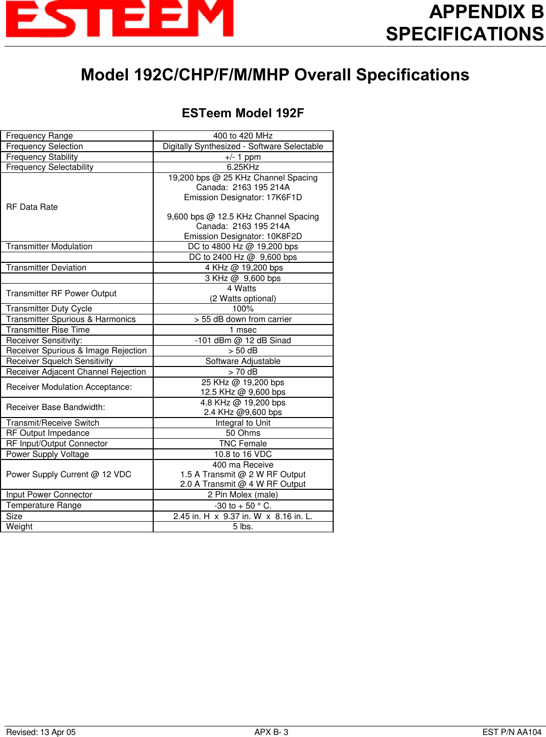 APPENDIX BSPECIFICATIONSModel 192C/CHP/F/M/MHP Overall SpecificationsRevised: 13 Apr 05 APX B- 3EST P/N AA104ESTeem Model 192FFrequency Range 400 to 420 MHzFrequency Selection Digitally Synthesized - Software SelectableFrequency Stability +/- 1 ppmFrequency Selectability 6.25KHzRF Data Rate19,200 bps @ 25 KHz Channel SpacingCanada:  2163 195 214AEmission Designator: 17K6F1D9,600 bps @ 12.5 KHz Channel SpacingCanada:  2163 195 214AEmission Designator: 10K8F2DTransmitter Modulation DC to 4800 Hz @ 19,200 bpsDC to 2400 Hz @  9,600 bpsTransmitter Deviation  4 KHz @ 19,200 bps3 KHz @  9,600 bpsTransmitter RF Power Output 4 Watts (2 Watts optional)Transmitter Duty Cycle 100%Transmitter Spurious &amp; Harmonics &gt; 55 dB down from carrierTransmitter Rise Time 1 msecReceiver Sensitivity: -101 dBm @ 12 dB SinadReceiver Spurious &amp; Image Rejection &gt; 50 dBReceiver Squelch Sensitivity Software AdjustableReceiver Adjacent Channel Rejection &gt; 70 dBReceiver Modulation Acceptance: 25 KHz @ 19,200 bps12.5 KHz @ 9,600 bpsReceiver Base Bandwidth: 4.8 KHz @ 19,200 bps2.4 KHz @9,600 bpsTransmit/Receive Switch Integral to UnitRF Output Impedance 50 OhmsRF Input/Output Connector TNC FemalePower Supply Voltage 10.8 to 16 VDCPower Supply Current @ 12 VDC 400 ma Receive1.5 A Transmit @ 2 W RF Output2.0 A Transmit @ 4 W RF OutputInput Power Connector 2 Pin Molex (male)Temperature Range -30 to + 50 ° C.Size 2.45 in. H  x  9.37 in. W  x  8.16 in. L.Weight 5 lbs.