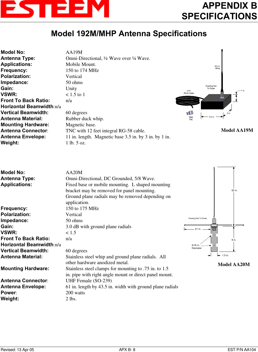 APPENDIX BSPECIFICATIONSModel 192M/MHP Antenna SpecificationsRevised: 13 Apr 05 APX B- 8EST P/N AA104Model No: AA19MAntenna Type: Omni-Directional, ½ Wave over ¼ Wave.Applications: Mobile Mount.Frequency: 150 to 174 MHz Polarization: VerticalImpedance: 50 ohmsGain: UnityVSWR: &lt; 1.5 to 1Front To Back Ratio: n/aHorizontal Beamwidth:n/aVertical Beamwidth:   60 degreesAntenna Material: Rubber duck whip.Mounting Hardware:    Magnetic base.Antenna Connector:TNC with 12 feet integral RG-58 cable.Antenna Envelope: 11 in. length.  Magnetic base 3.5 in. by 3 in. by 1 in.Weight:    1 lb. 5 oz.Model No: AA20MAntenna Type: Omni-Directional, DC Grounded, 5/8 Wave.Applications: Fixed base or mobile mounting.  L shaped mountingbracket may be removed for panel mounting.  Ground plane radials may be removed depending onapplication.Frequency: 150 to 175 MHz Polarization: VerticalImpedance: 50 ohmsGain: 3.0 dB with ground plane radialsVSWR: &lt; 1.5Front To Back Ratio: n/aHorizontal Beamwidth:n/aVertical Beamwidth:  60 degreesAntenna Material: Stainless steel whip and ground plane radials.  Allother hardware anodized metal.Mounting Hardware: Stainless steel clamps for mounting to .75 in. to 1.5in. pipe with right angle mount or direct panel mount.Antenna Connector:UHF Female (SO-239)Antenna Envelope: 61 in. length by 43.5 in. width with ground plane radialsPower:   200 wattsWeight:   2 lbs.1 in.3 in.3.5 in.12 ft.RG-8 CableMaleTNC9.5 in.WhipDrawing NotTo ScaleModel AA19M1.5 in.9 in.Drawing Not To Scale5/16 in.Diameter52 in.21 in.Model AA20M