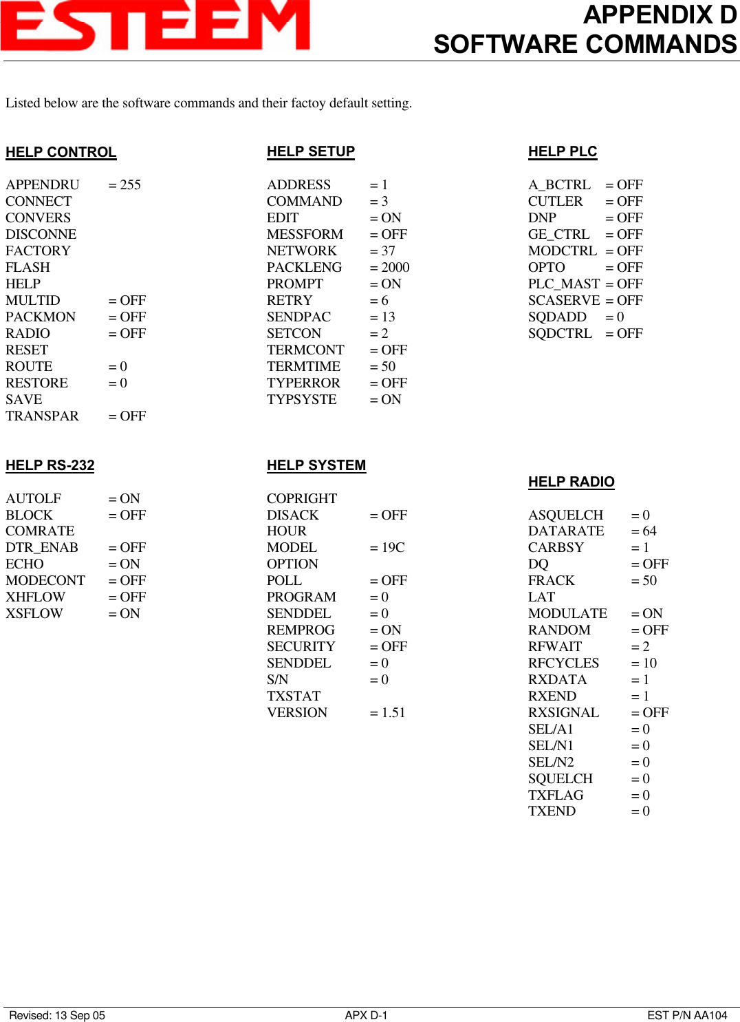 APPENDIX DSOFTWARE COMMANDS Revised: 13 Sep 05 APX D-1 EST P/N AA104Listed below are the software commands and their factoy default setting.HELP CONTROLAPPENDRU = 255CONNECTCONVERSDISCONNEFACTORYFLASHHELPMULTID = OFFPACKMON = OFFRADIO = OFFRESETROUTE = 0RESTORE = 0SAVETRANSPAR = OFFHELP RS-232AUTOLF = ONBLOCK = OFFCOMRATEDTR_ENAB = OFFECHO  = ONMODECONT = OFFXHFLOW = OFFXSFLOW = ONHELP SETUPADDRESS = 1COMMAND = 3EDIT  = ONMESSFORM  = OFFNETWORK = 37PACKLENG = 2000PROMPT = ONRETRY  = 6SENDPAC = 13SETCON = 2TERMCONT  = OFFTERMTIME = 50TYPERROR = OFFTYPSYSTE = ONHELP SYSTEMCOPRIGHTDISACK = OFFHOURMODEL = 19COPTIONPOLL = OFFPROGRAM = 0SENDDEL = 0REMPROG = ONSECURITY = OFFSENDDEL = 0S/N = 0TXSTATVERSION = 1.51HELP PLCA_BCTRL = OFFCUTLER = OFFDNP = OFFGE_CTRL = OFFMODCTRL = OFFOPTO = OFFPLC_MAST = OFFSCASERVE = OFFSQDADD = 0SQDCTRL = OFFHELP RADIOASQUELCH = 0DATARATE = 64CARBSY  = 1DQ = OFFFRACK  = 50LATMODULATE = ONRANDOM = OFFRFWAIT = 2RFCYCLES = 10RXDATA = 1RXEND = 1RXSIGNAL = OFFSEL/A1  = 0SEL/N1 = 0SEL/N2  = 0SQUELCH = 0TXFLAG = 0TXEND = 0