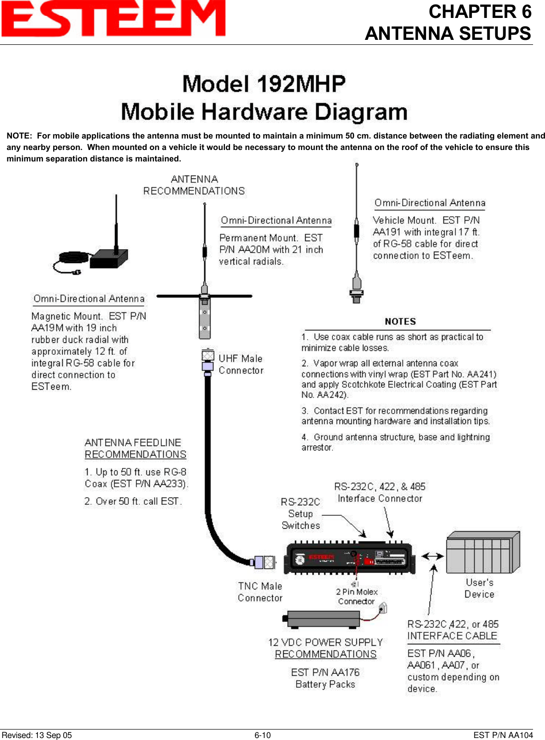 CHAPTER 6ANTENNA SETUPSRevised: 13 Sep 05 6-10 EST P/N AA104NOTE:  For mobile applications the antenna must be mounted to maintain a minimum 50 cm. distance between the radiating element and any nearby person.  When mounted on a vehicle it would be necessary to mount the antenna on the roof of the vehicle to ensure this minimum separation distance is maintained.