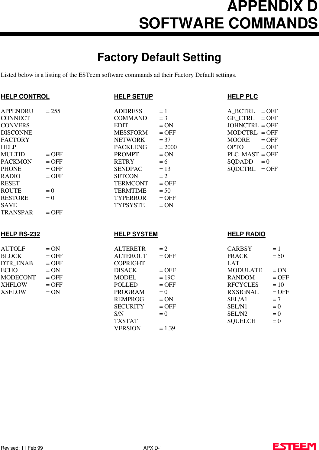 APPENDIX DSOFTWARE COMMANDSFactory Default SettingListed below is a listing of the ESTeem software commands ad their Factory Default settings.Revised: 11 Feb 99                                                                             APX D-1        HELP CONTROLAPPENDRU = 255CONNECTCONVERSDISCONNEFACTORYHELPMULTID = OFFPACKMON = OFFPHONE = OFFRADIO = OFFRESETROUTE = 0RESTORE = 0SAVETRANSPAR = OFFHELP RS-232AUTOLF = ONBLOCK = OFFDTR_ENAB = OFFECHO = ONMODECONT = OFFXHFLOW = OFFXSFLOW = ONHELP SETUPADDRESS = 1COMMAND = 3EDIT = ONMESSFORM = OFFNETWORK = 37PACKLENG = 2000PROMPT = ONRETRY = 6SENDPAC = 13SETCON = 2TERMCONT = OFFTERMTIME = 50TYPERROR = OFFTYPSYSTE = ONHELP SYSTEMALTERETR = 2ALTEROUT = OFFCOPRIGHTDISACK = OFFMODEL = 19CPOLLED = OFFPROGRAM = 0REMPROG = ONSECURITY = OFFS/N = 0TXSTATVERSION = 1.39HELP PLCA_BCTRL = OFFGE_CTRL = OFFJOHNCTRL = OFFMODCTRL = OFFMOORE = OFFOPTO = OFFPLC_MAST = OFFSQDADD = 0SQDCTRL = OFFHELP RADIOCARBSY = 1FRACK = 50LATMODULATE = ONRANDOM = OFFRFCYCLES = 10RXSIGNAL = OFFSEL/A1  = 7SEL/N1 = 0SEL/N2 = 0SQUELCH = 0